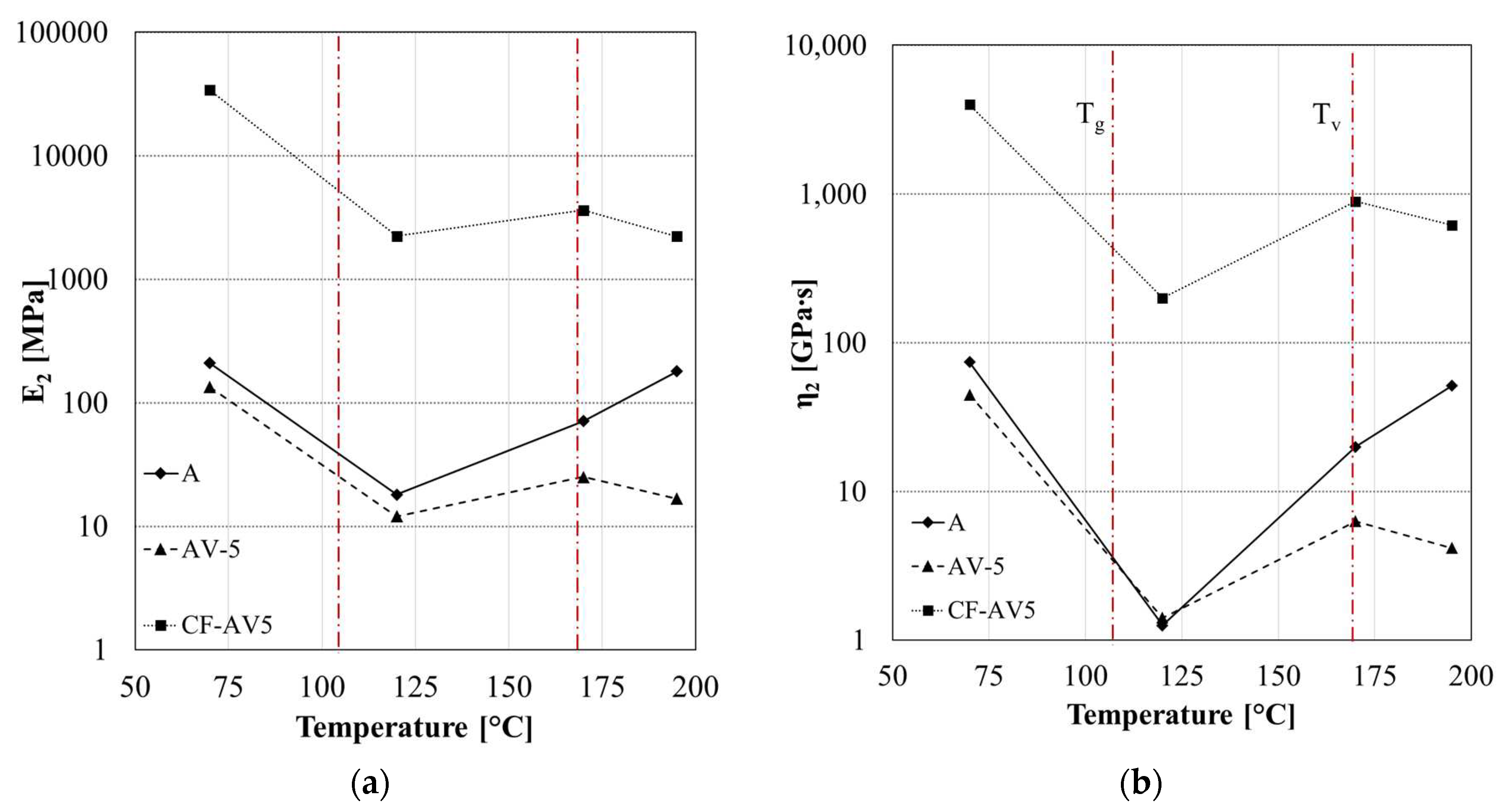 Preprints 81912 g015