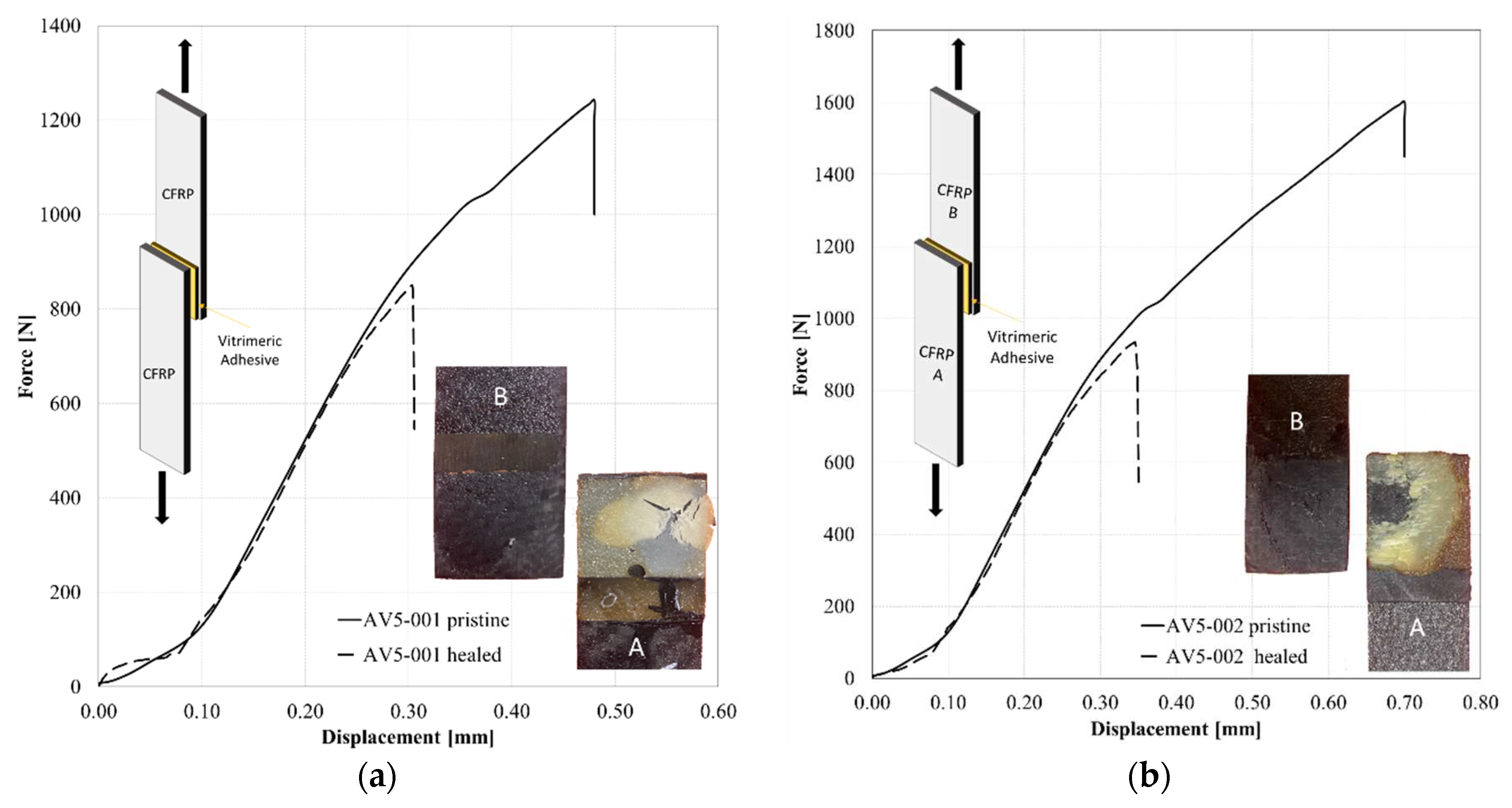 Preprints 81912 g017