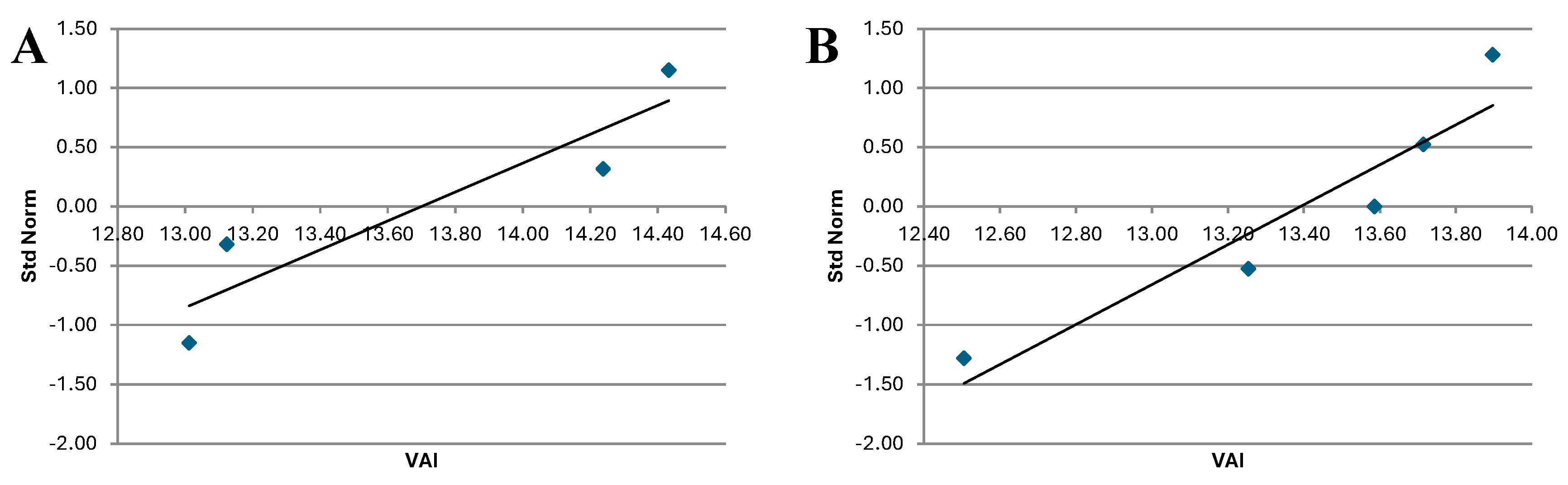 Preprints 118733 g009