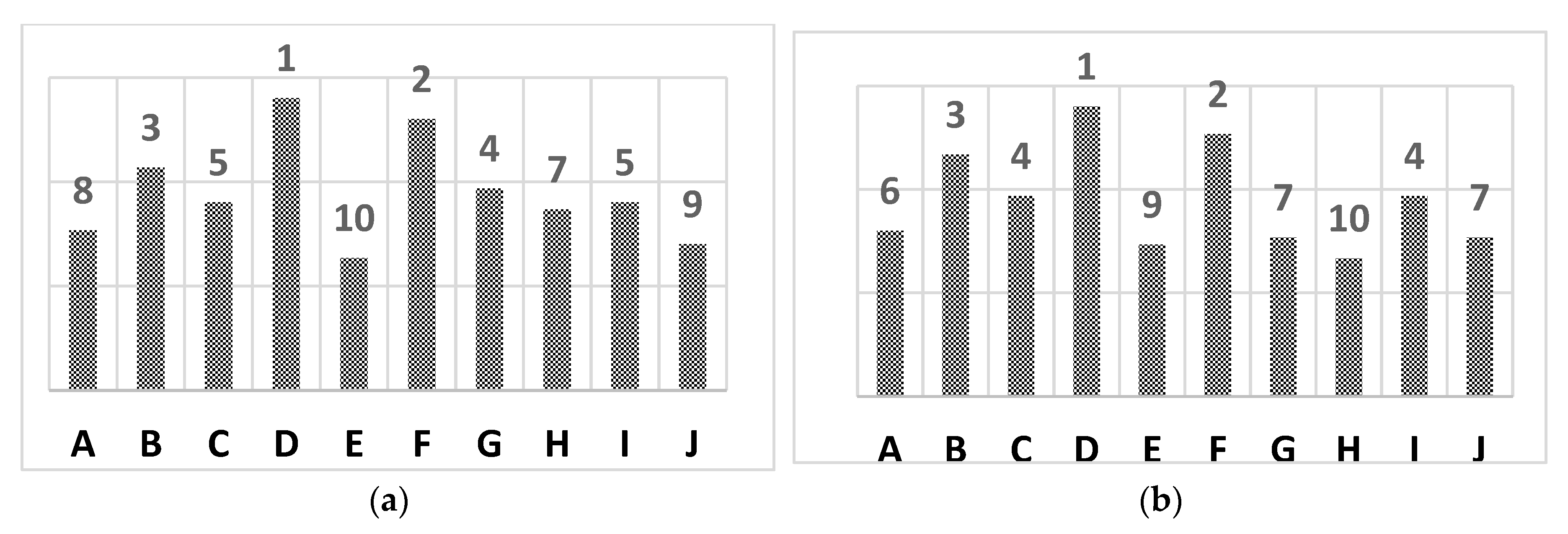 Preprints 74593 g008