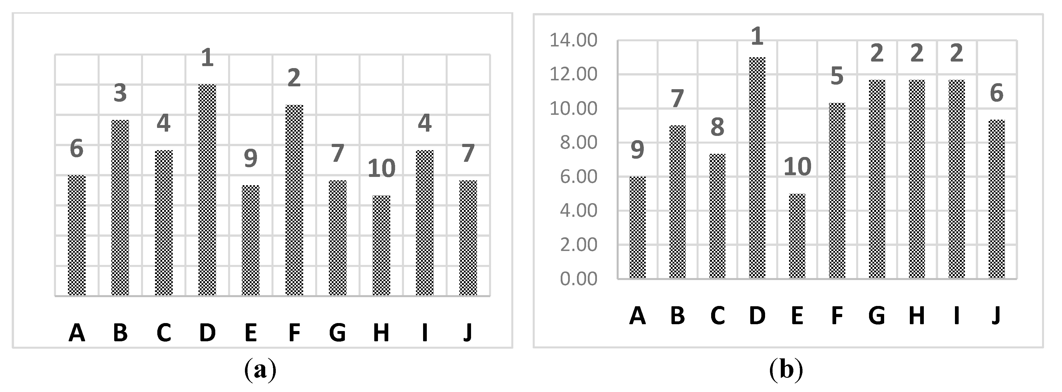 Preprints 74593 g009