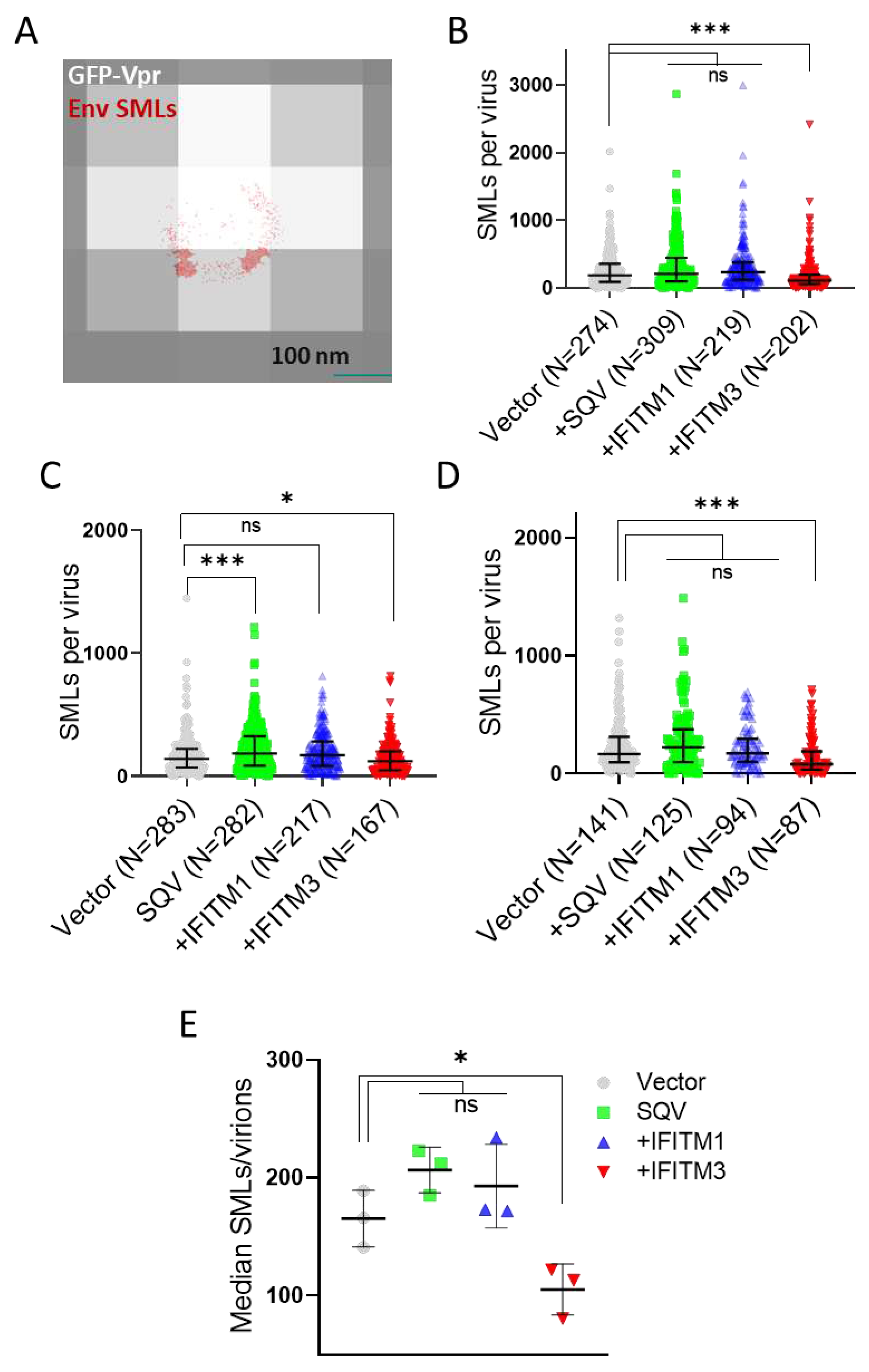 Preprints 84579 g002