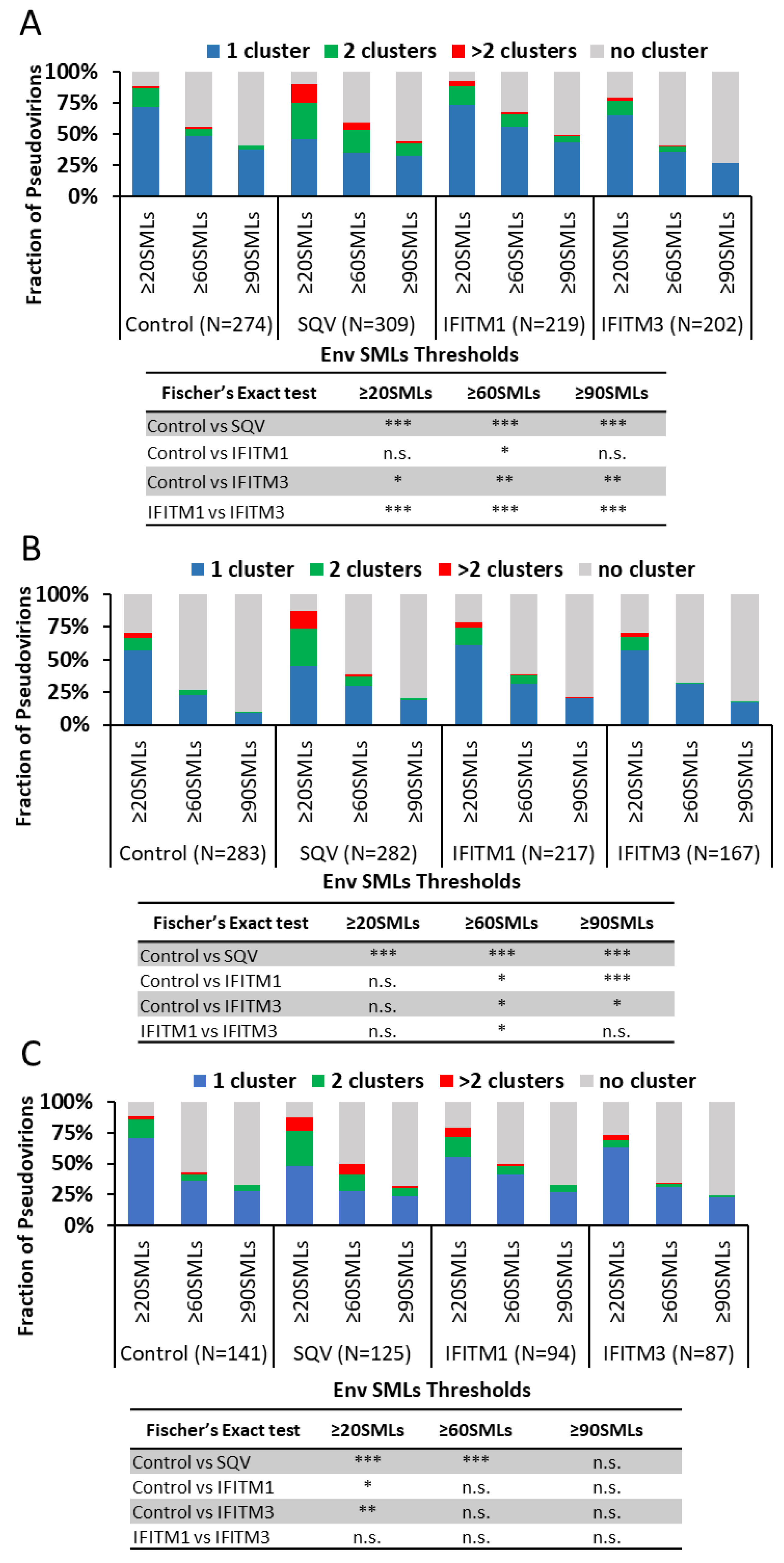 Preprints 84579 g003