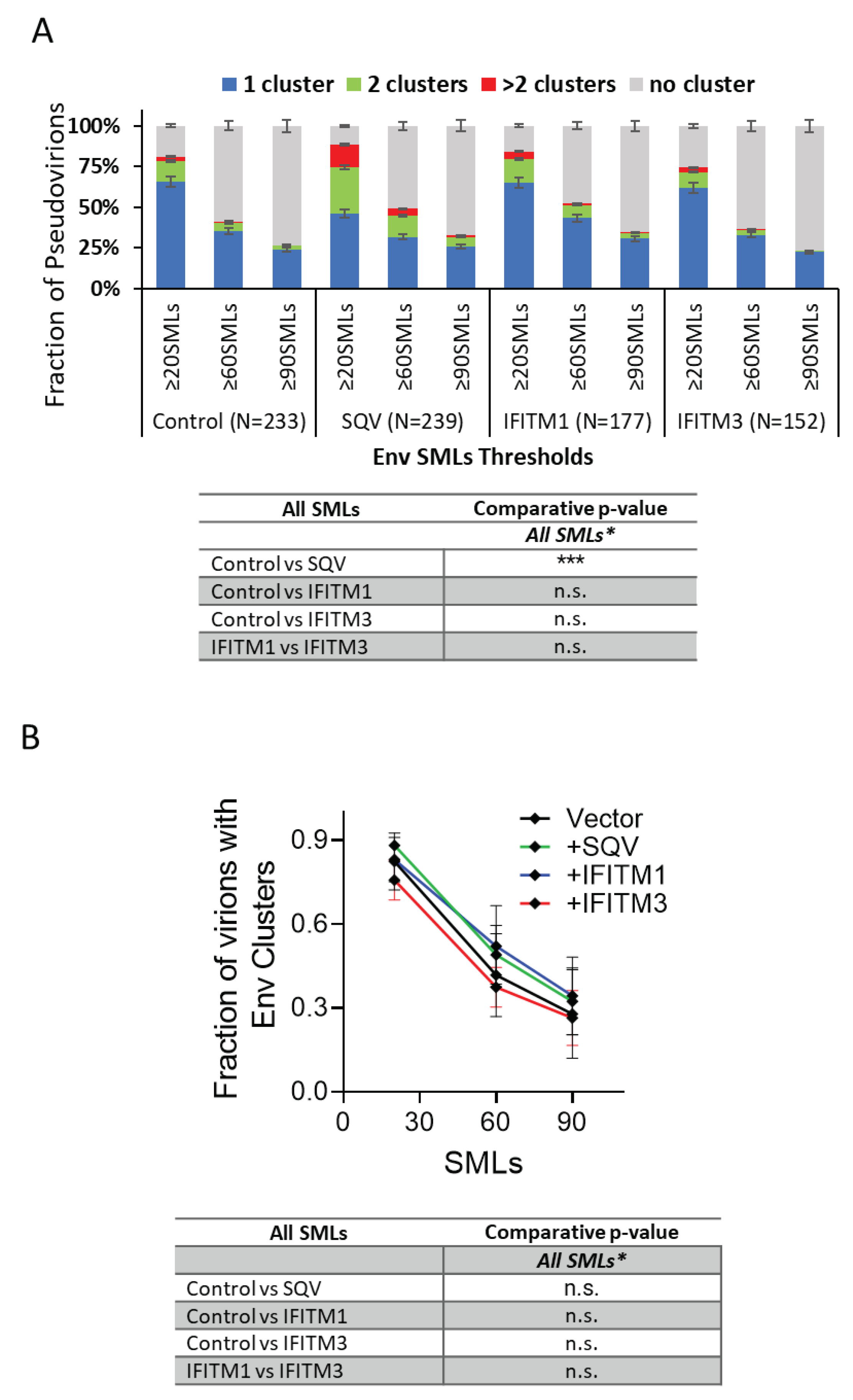 Preprints 84579 g004