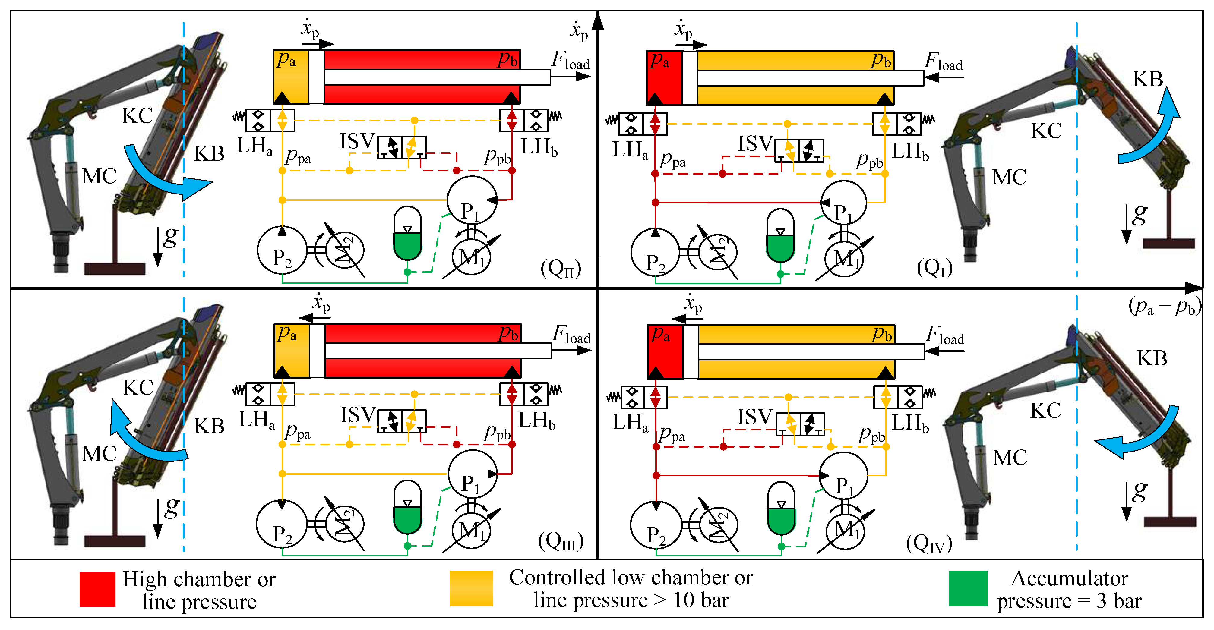 Preprints 109444 g004