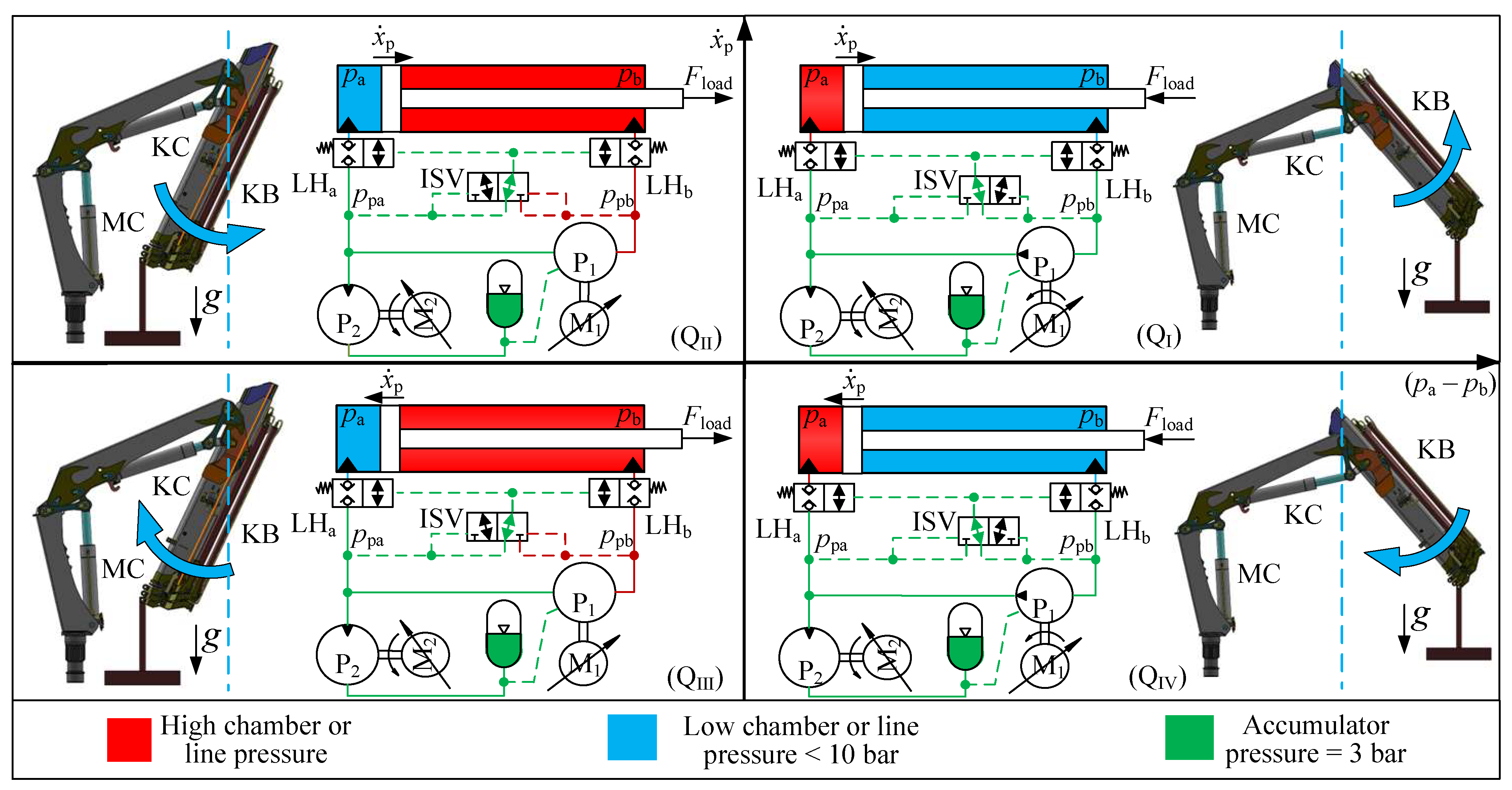 Preprints 109444 g005