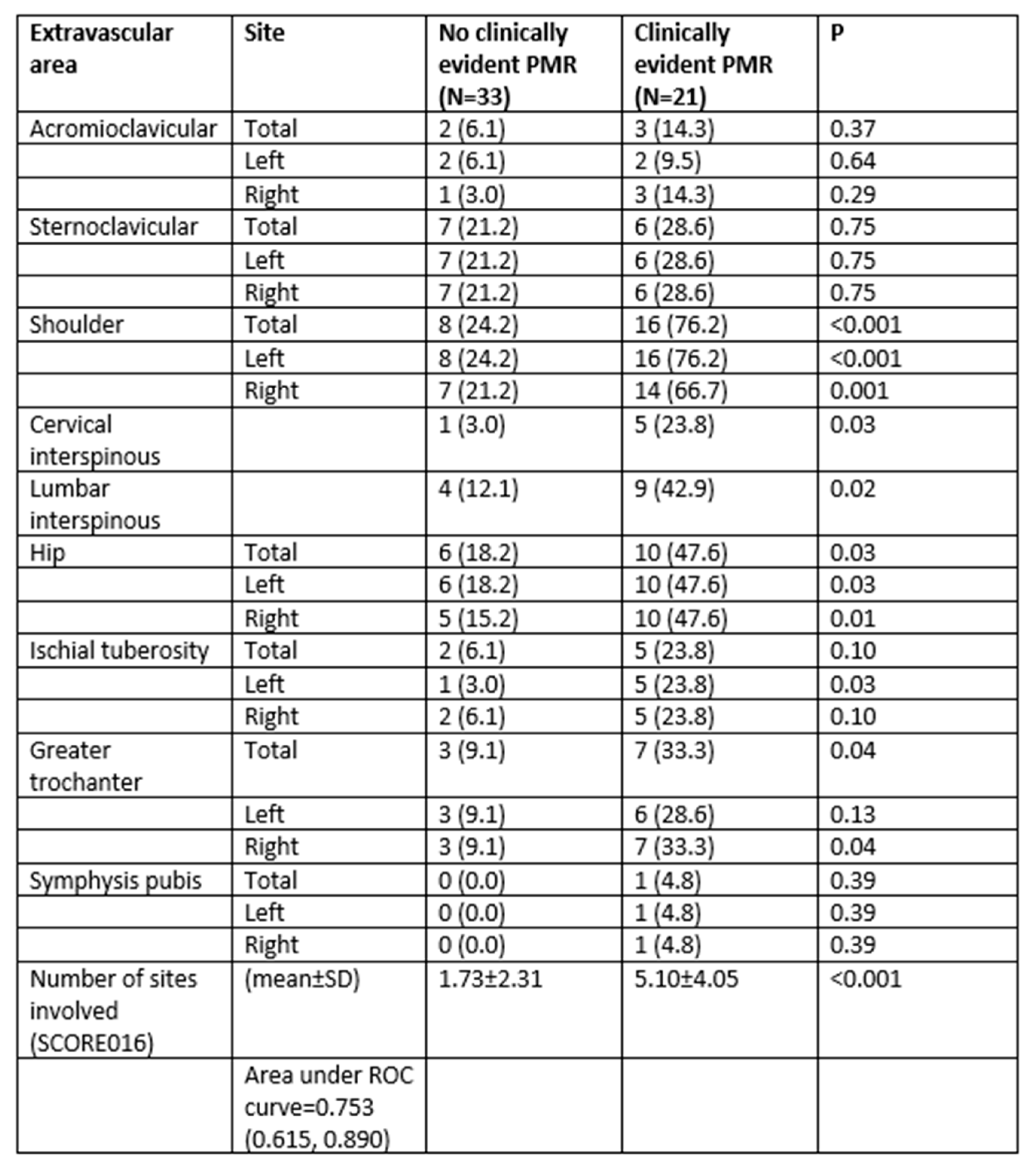 Preprints 87331 i001