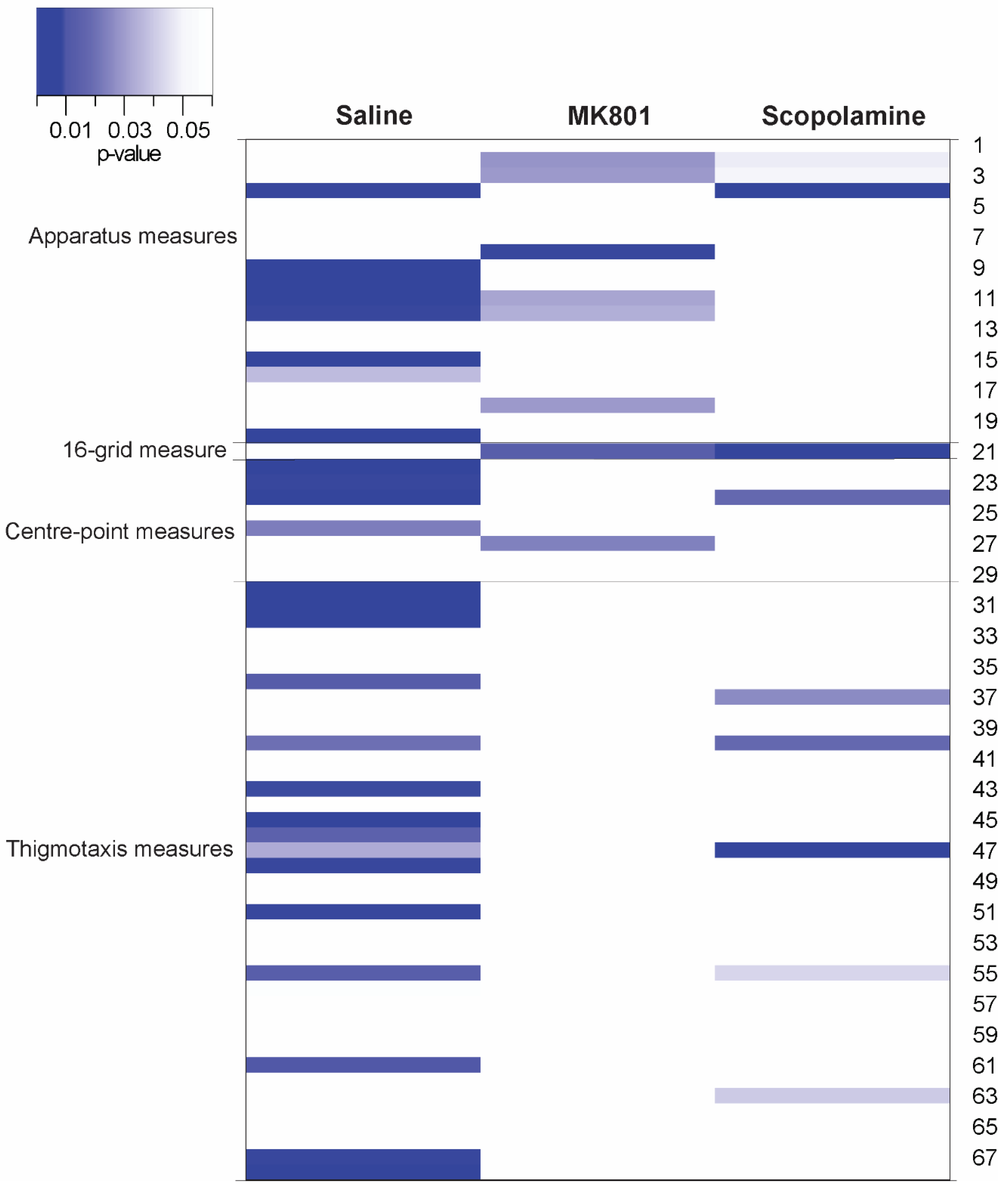 Preprints 106482 g001