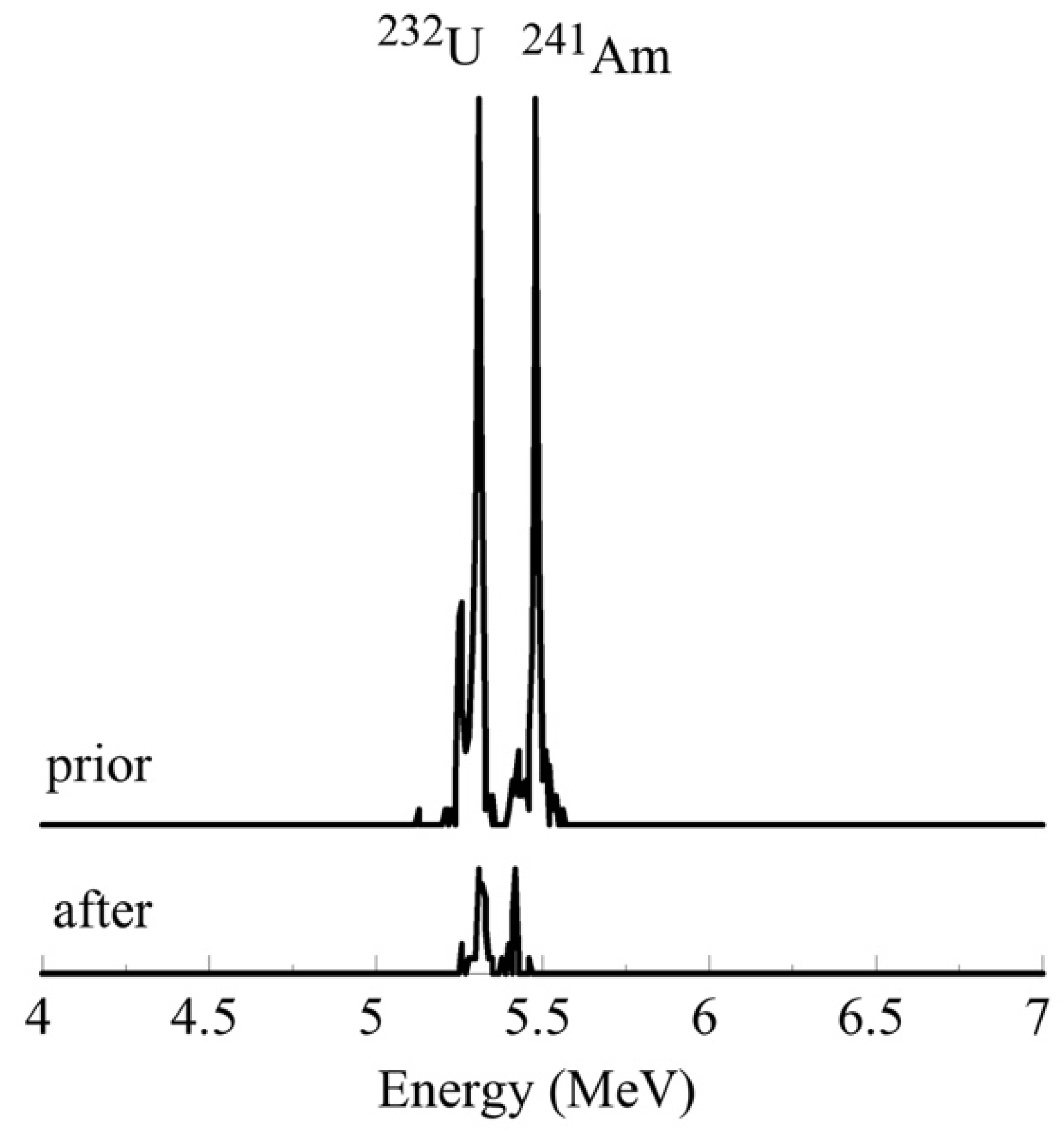 Preprints 104980 g009