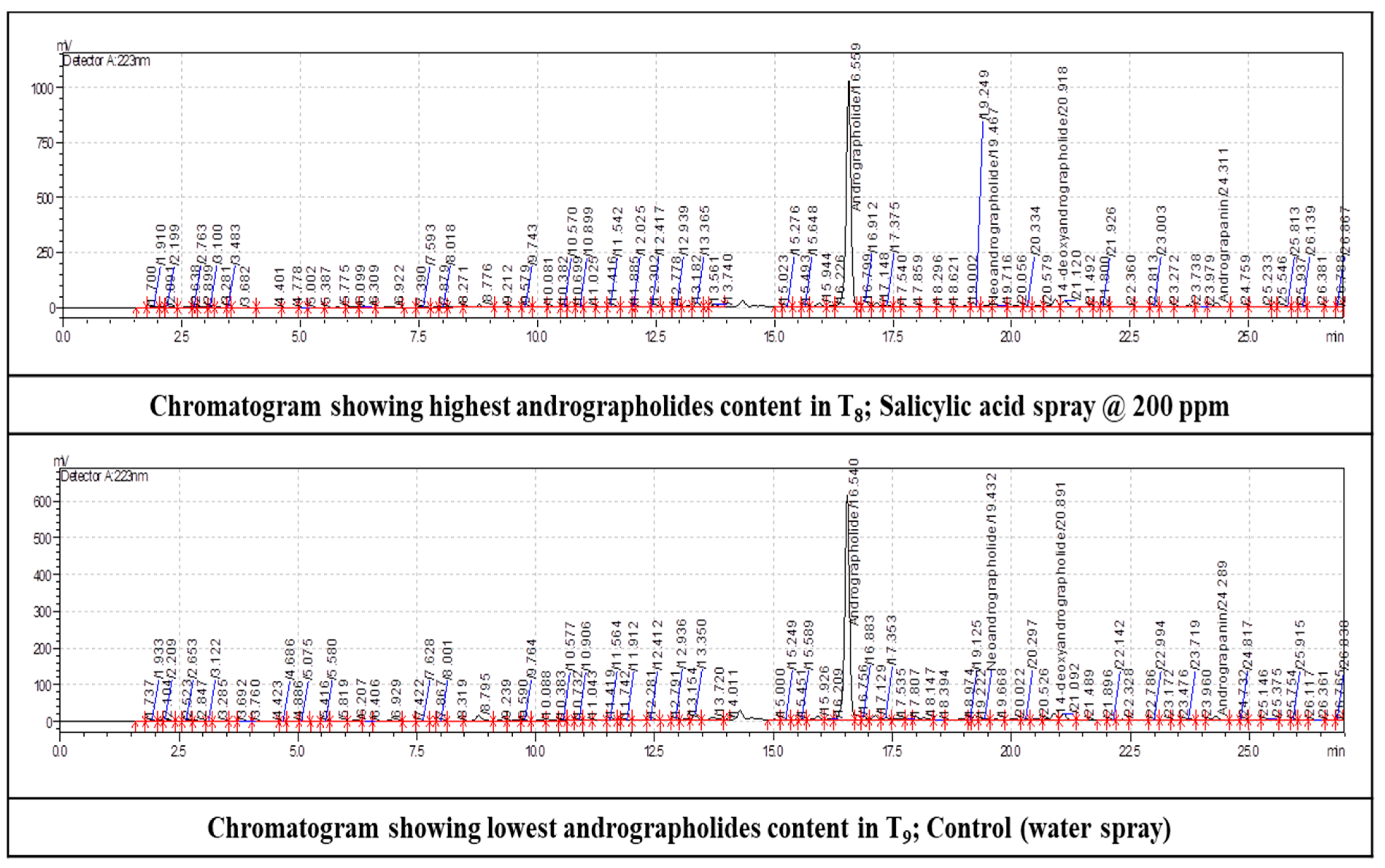 Preprints 76713 g004