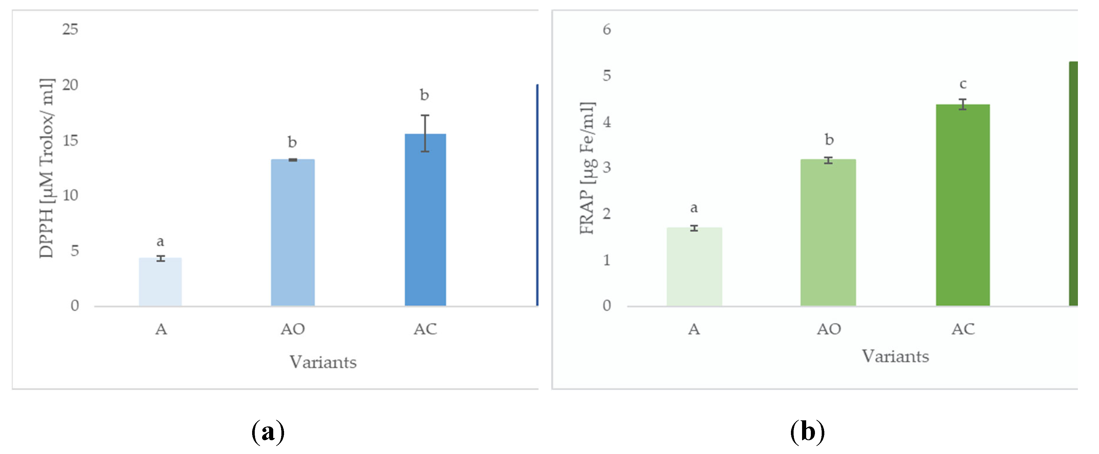 Preprints 89370 g002