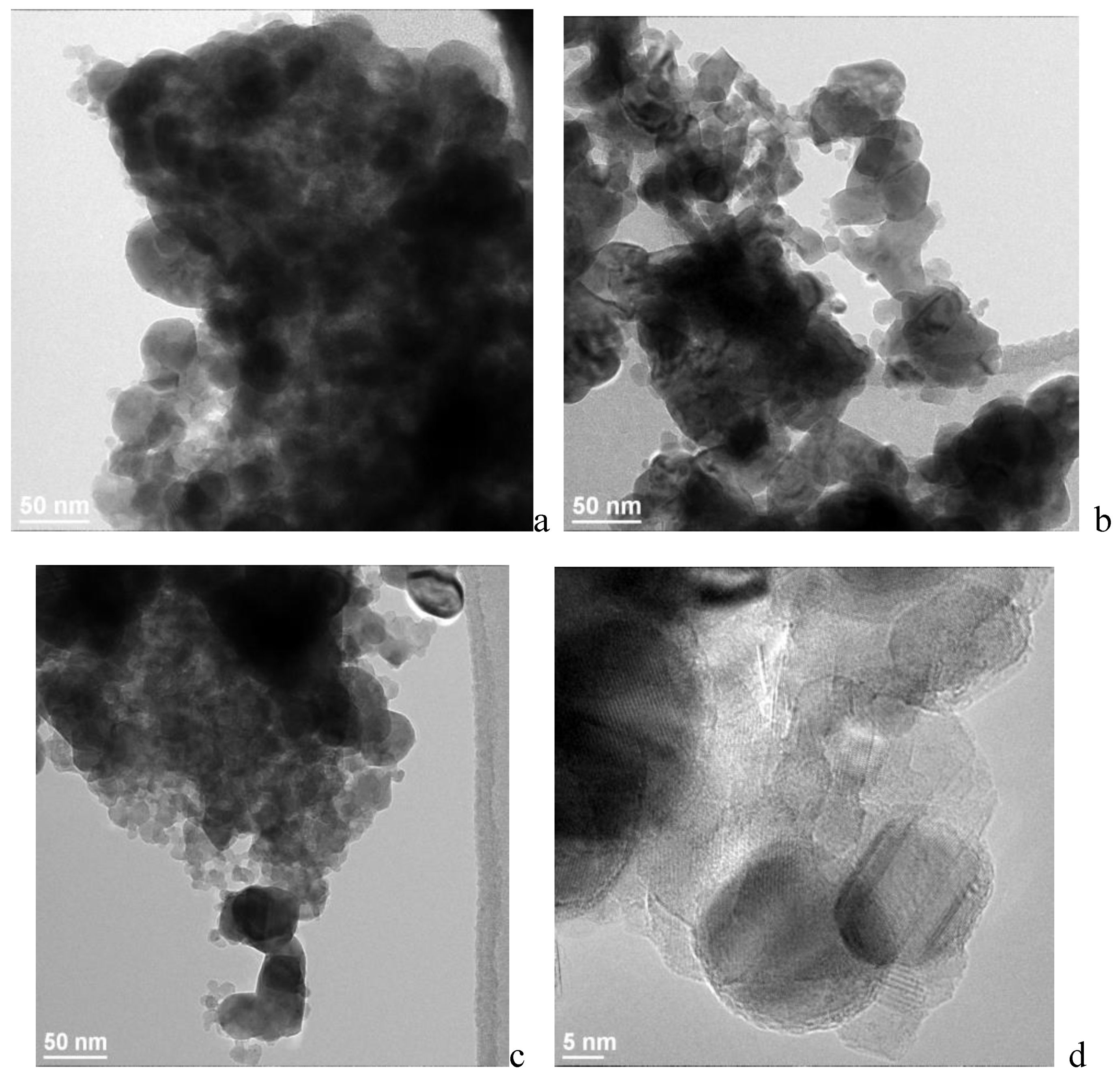 Preprints 115645 g004