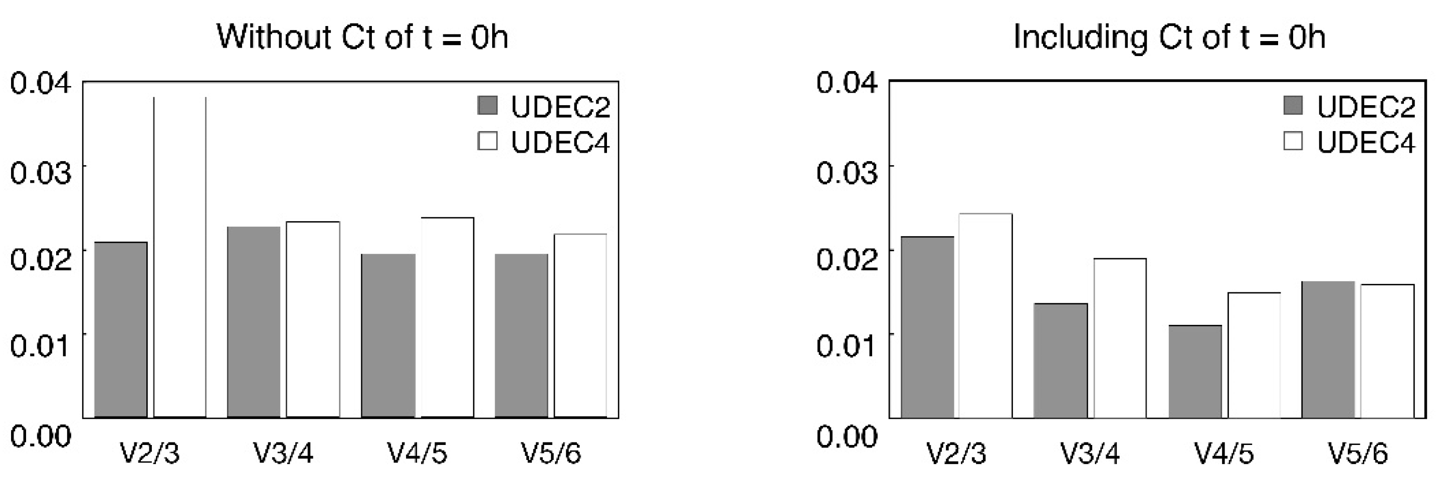 Preprints 85891 g004