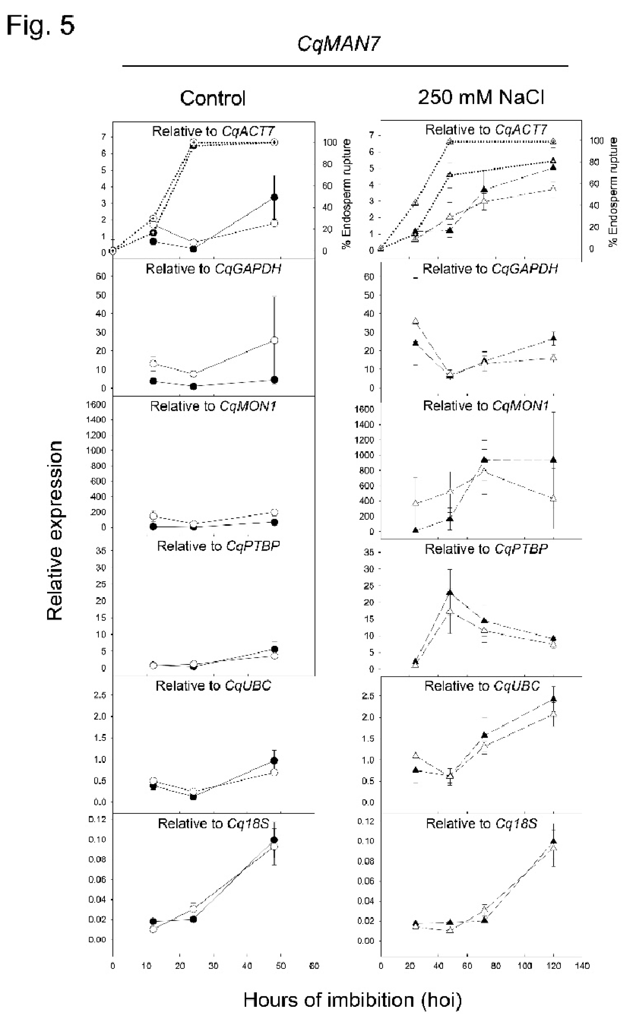 Preprints 85891 g005