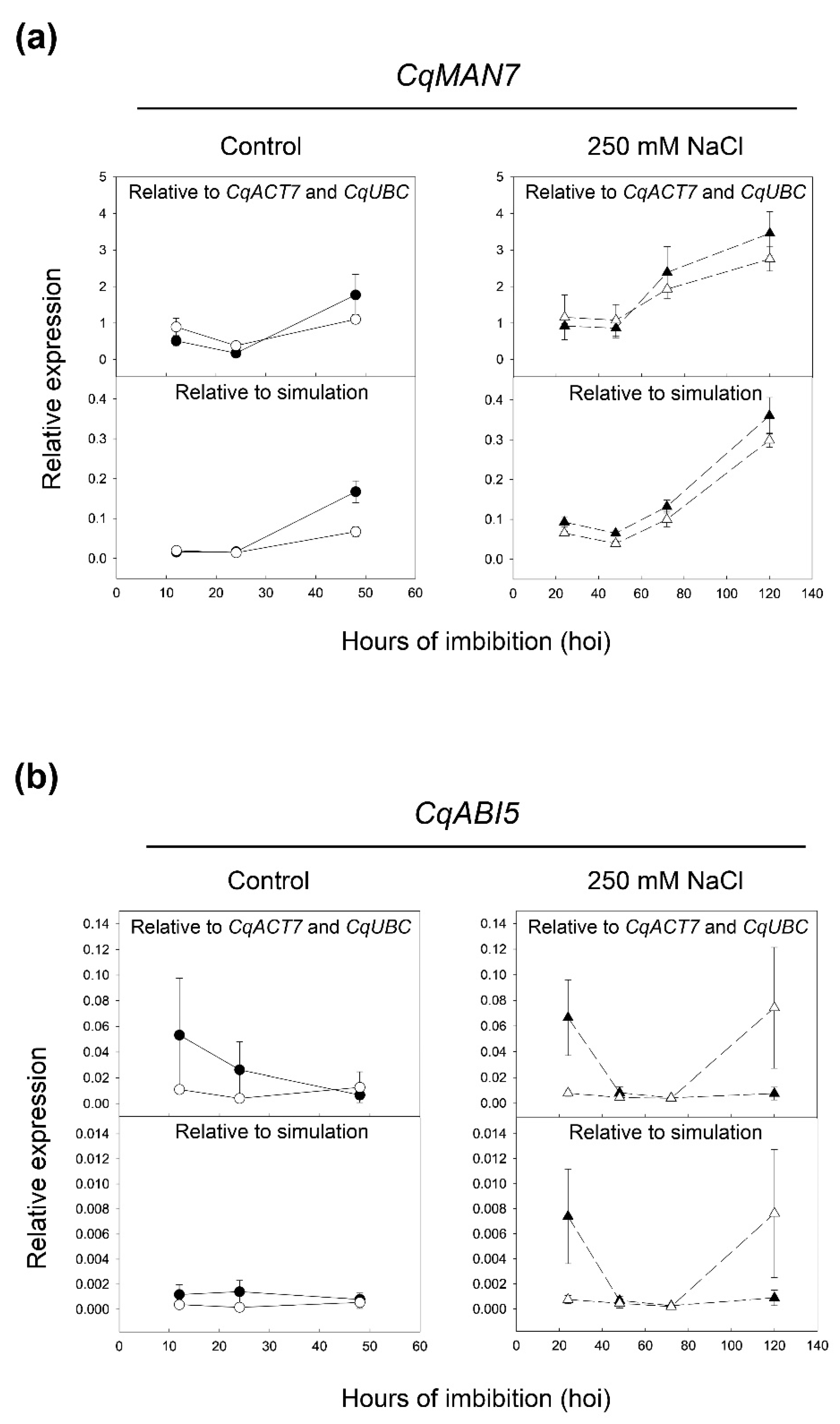 Preprints 85891 g007