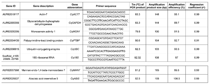 Preprints 85891 i001