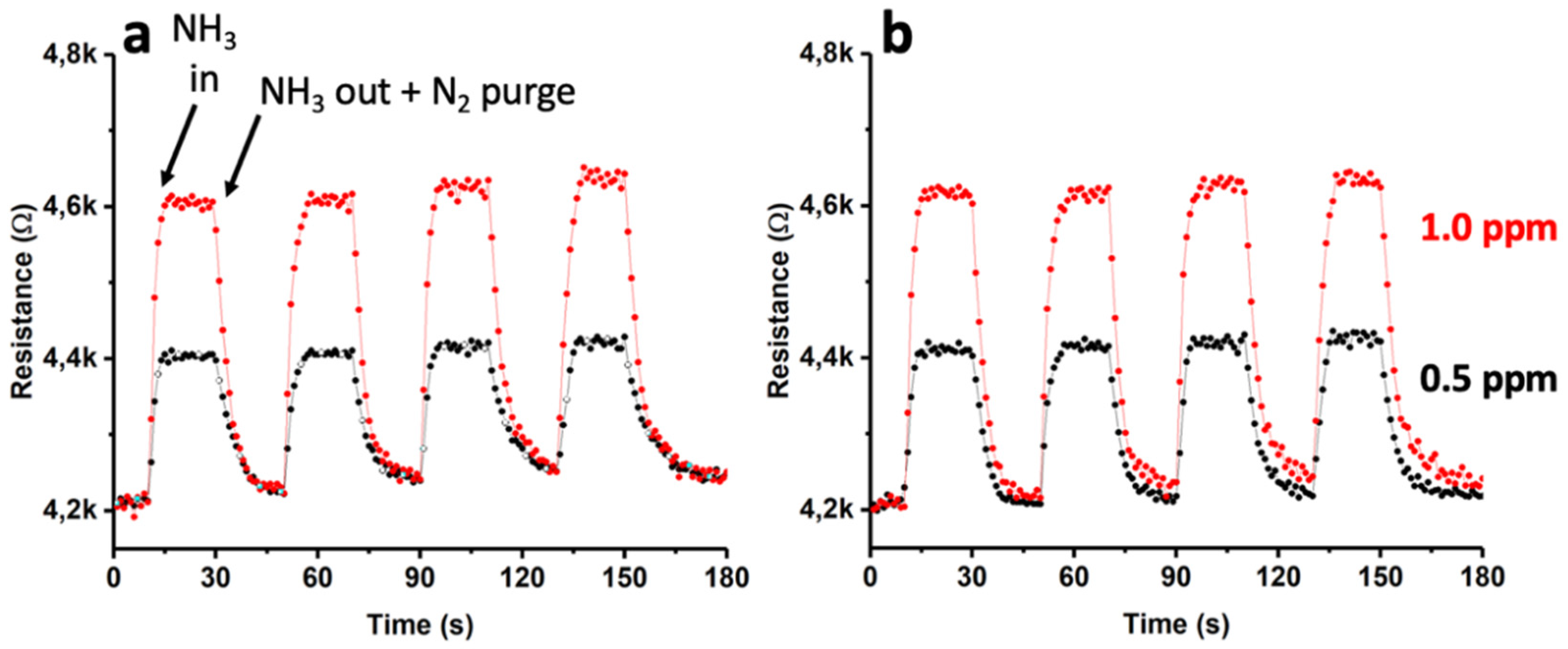 Preprints 70722 g009