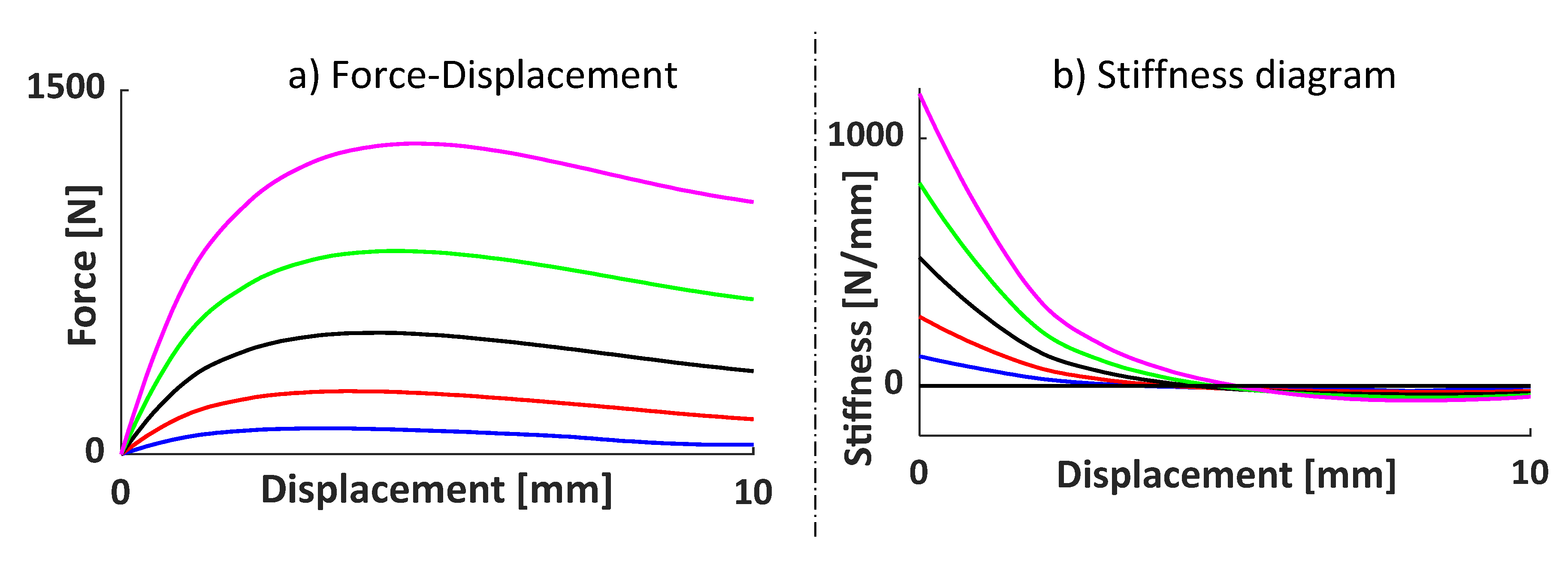 Preprints 119220 g014