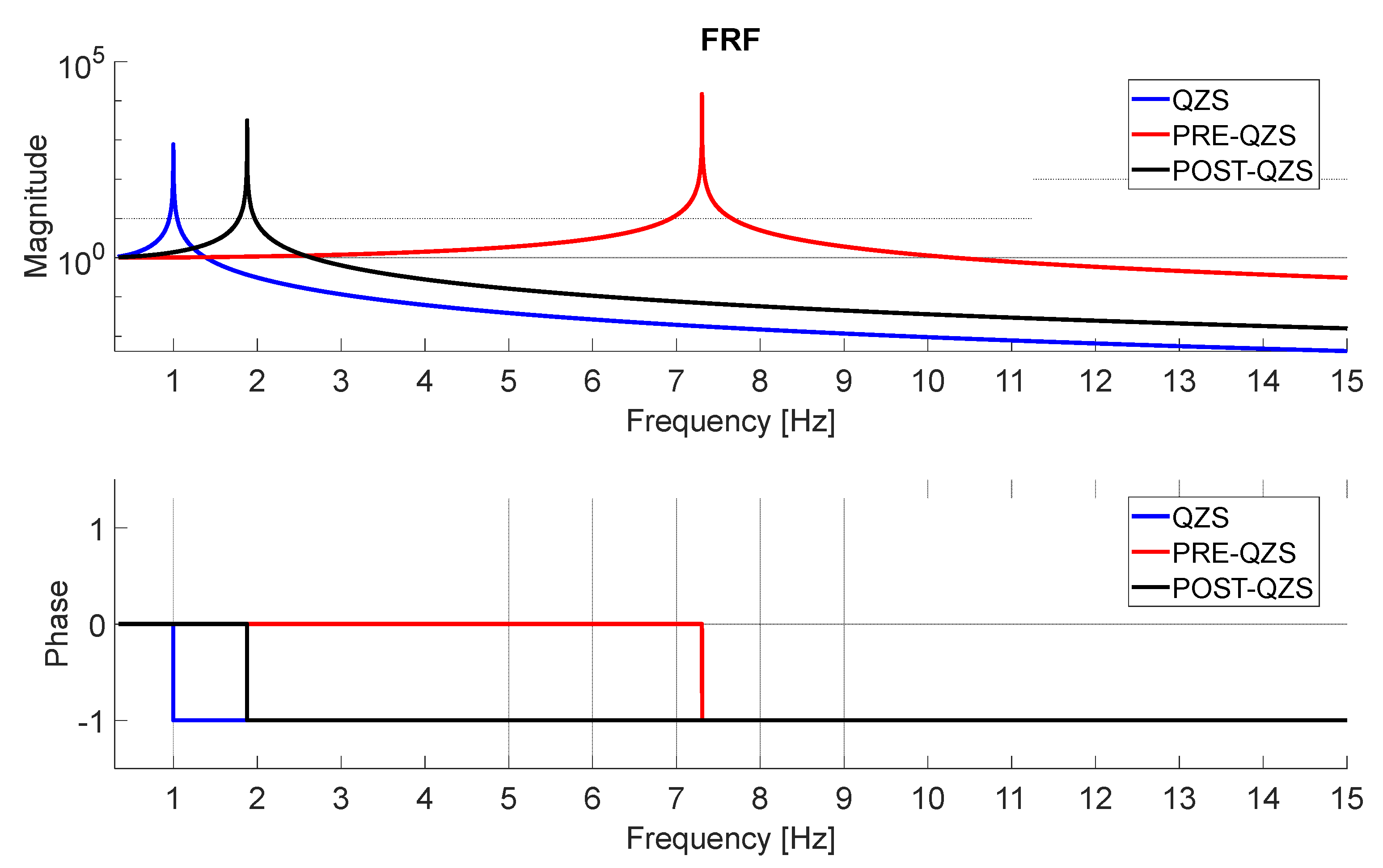 Preprints 119220 g018