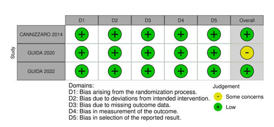 Preprints 74089 i002