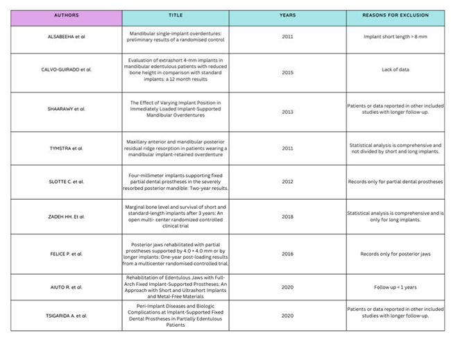 Preprints 74089 i003