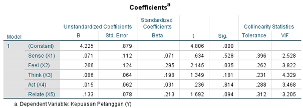 Preprints 114119 i005