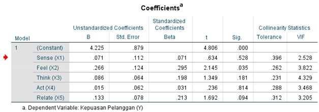 Preprints 114119 i007