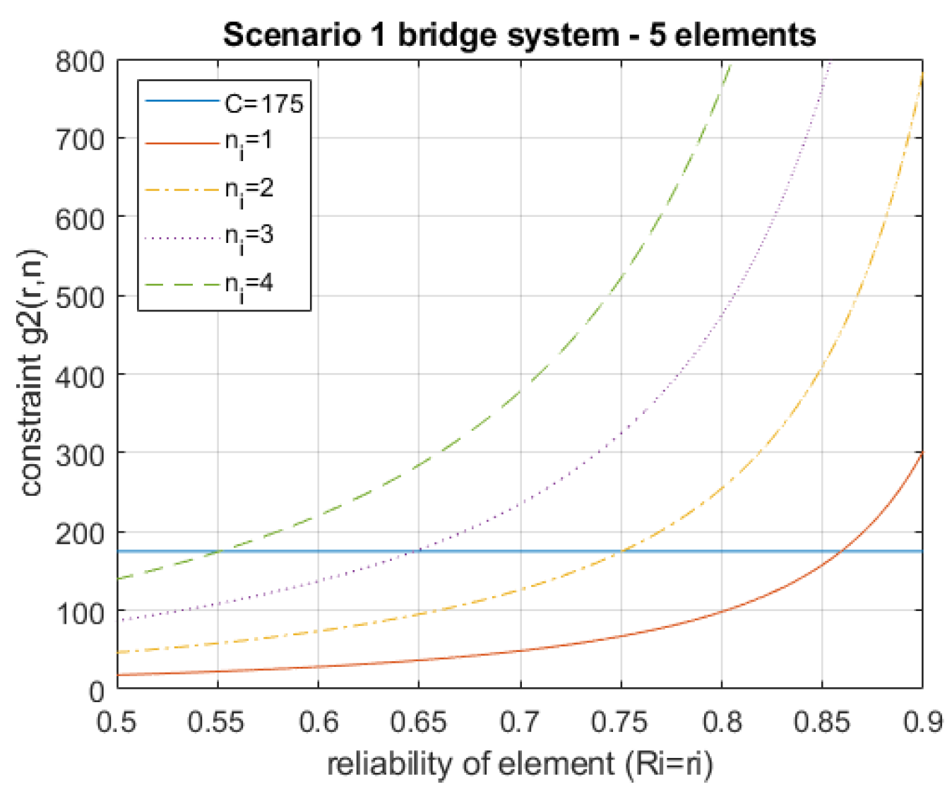 Preprints 67055 g004