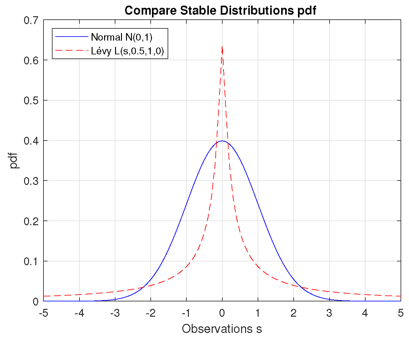 Preprints 67055 g007