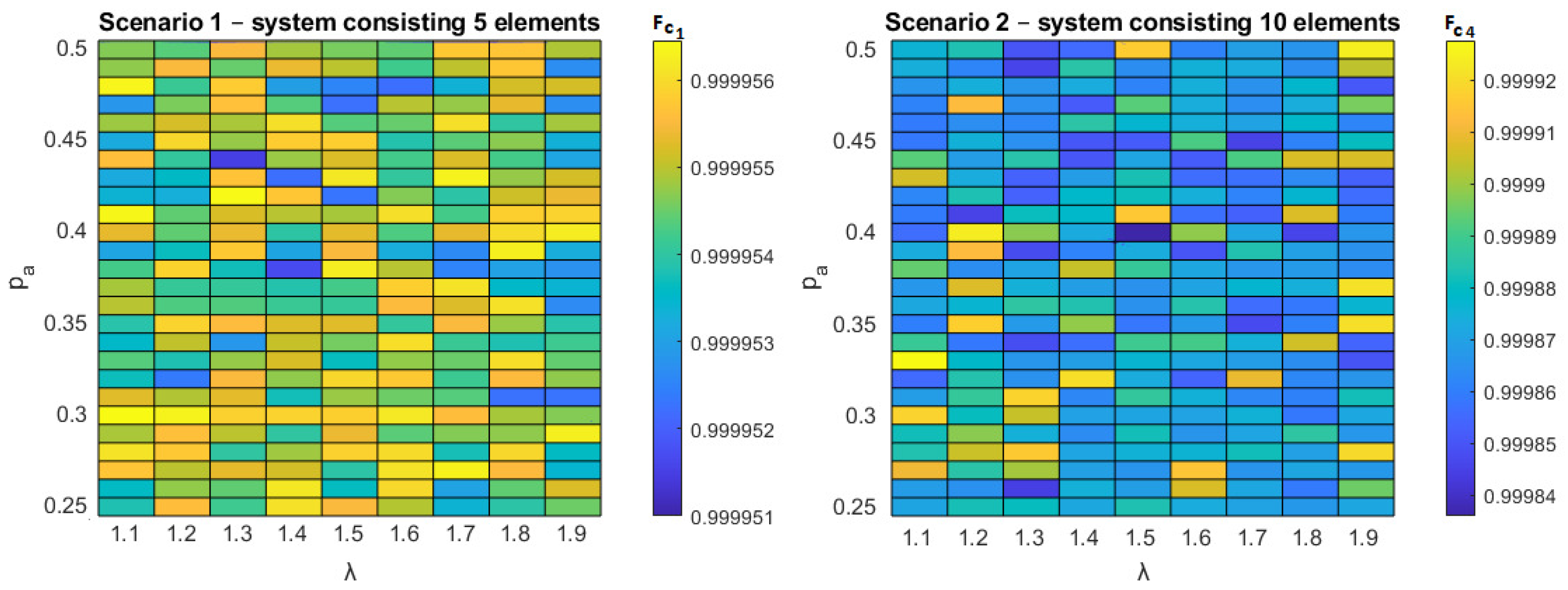 Preprints 67055 g008