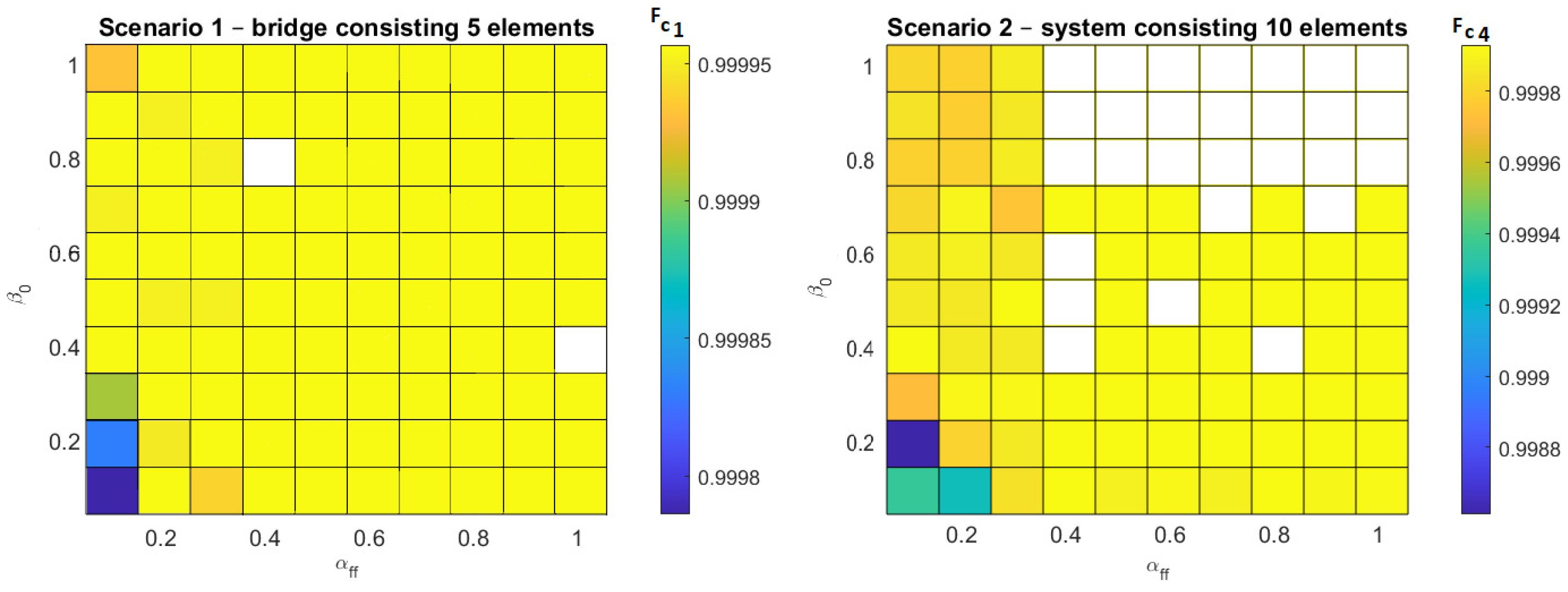 Preprints 67055 g009