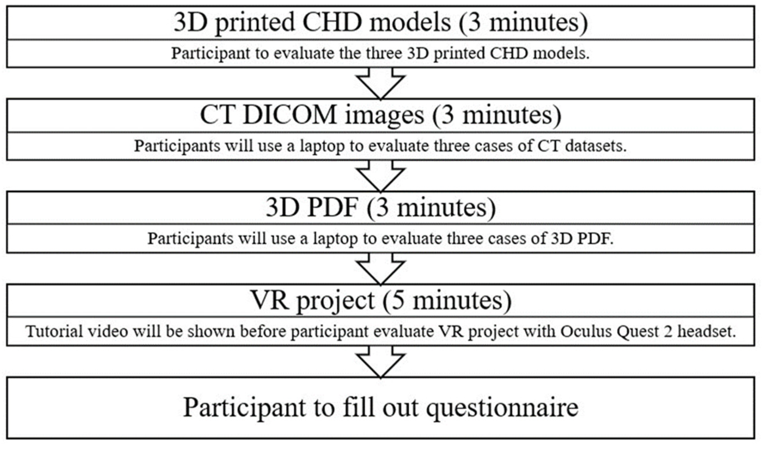 Preprints 108231 g004