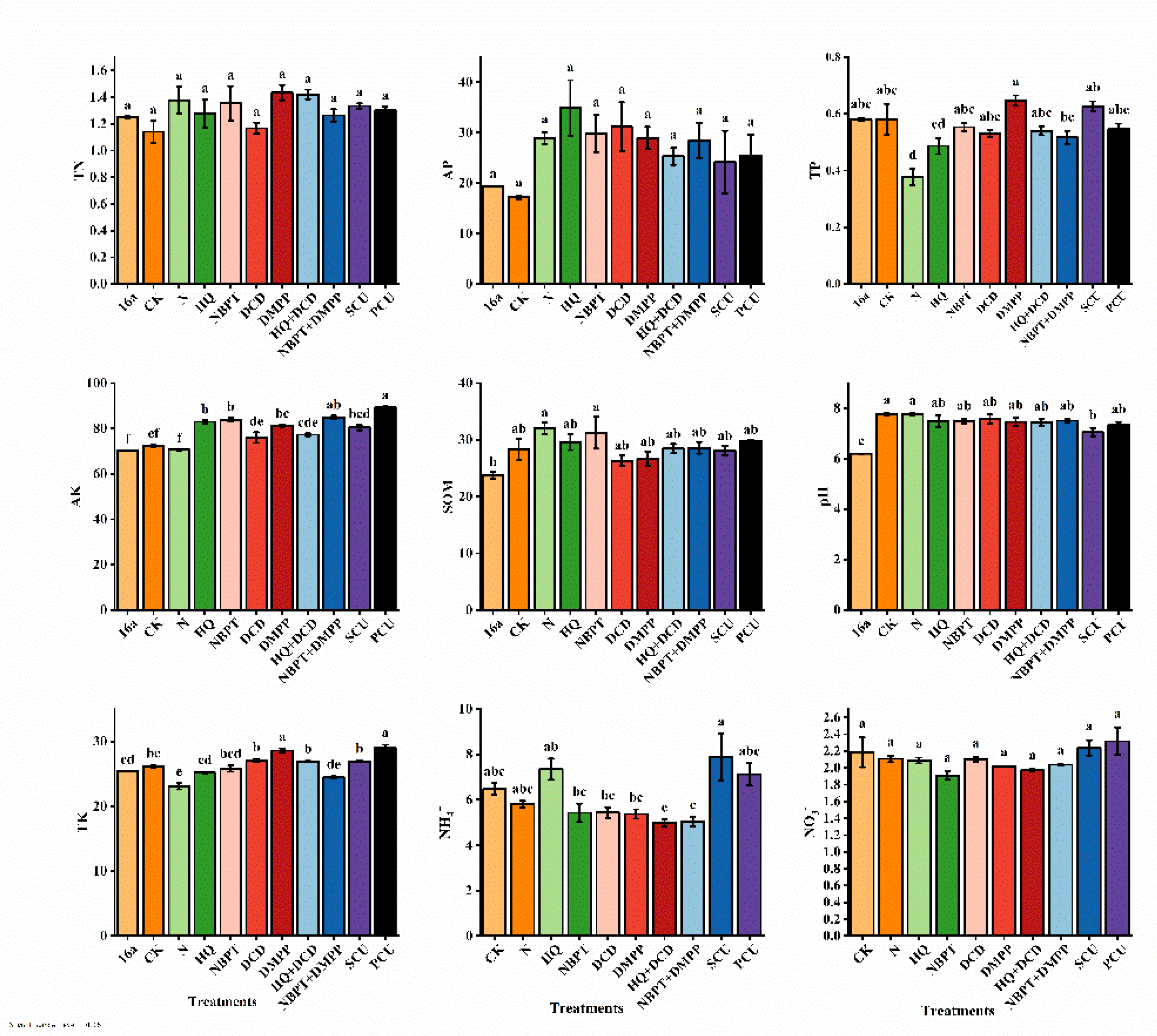 Preprints 80645 g001