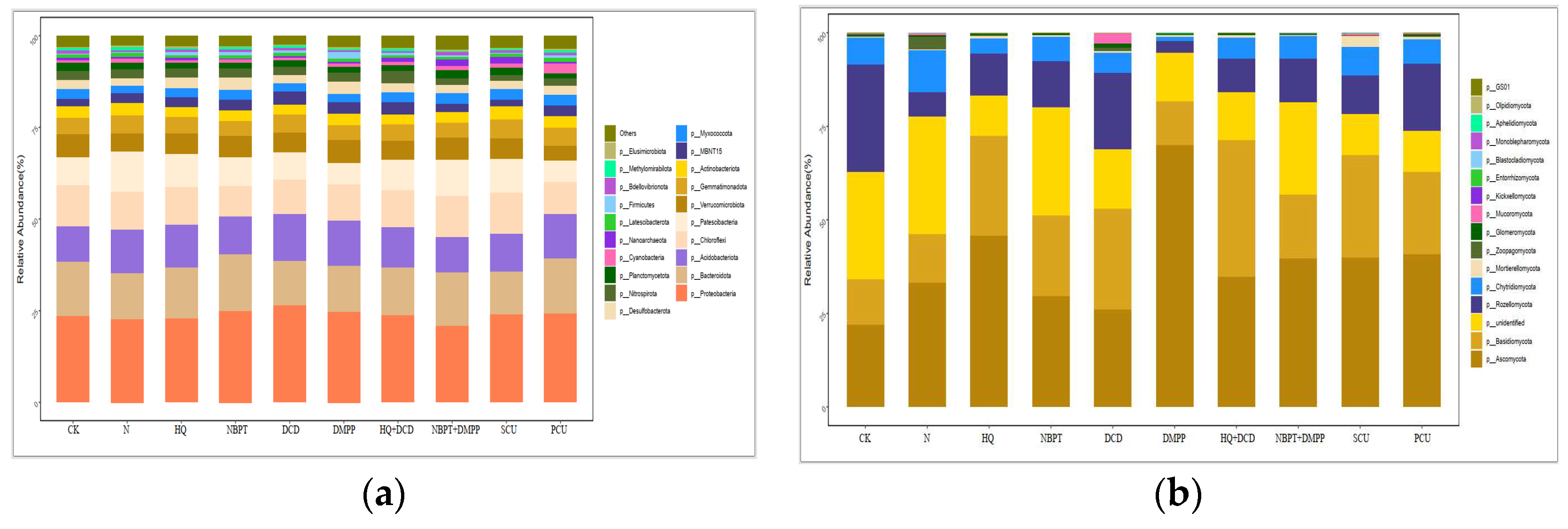 Preprints 80645 g002