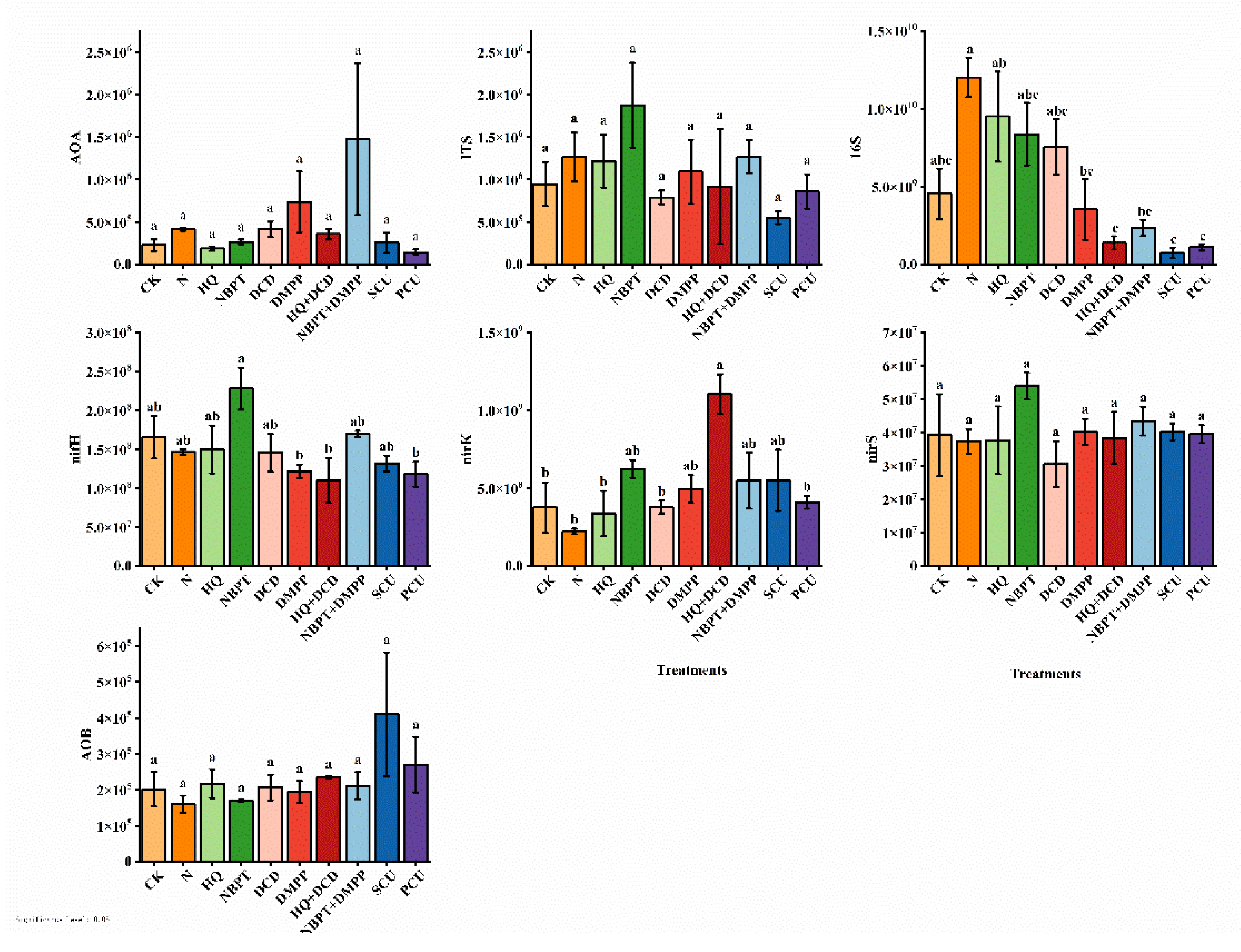 Preprints 80645 g003