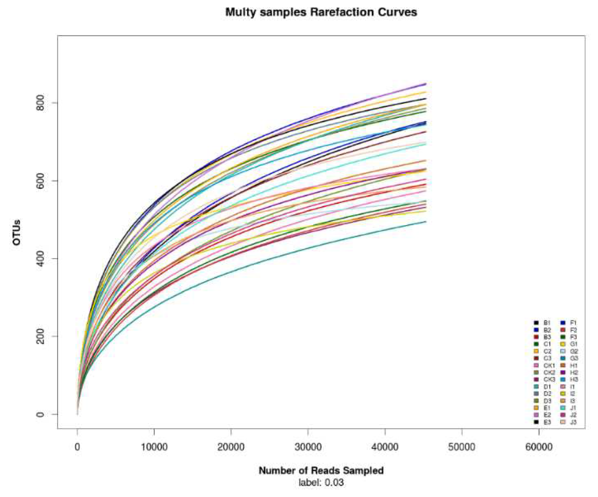 Preprints 80645 g007