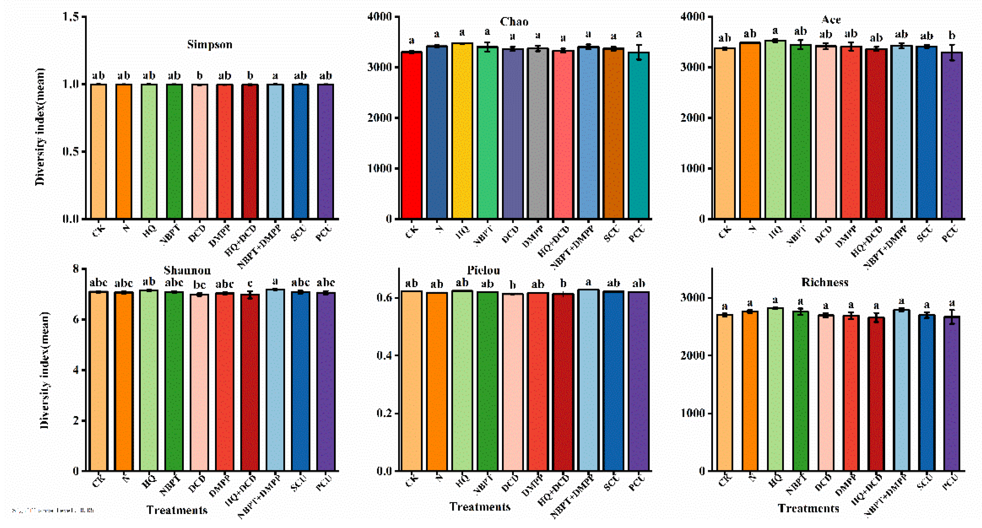 Preprints 80645 g008