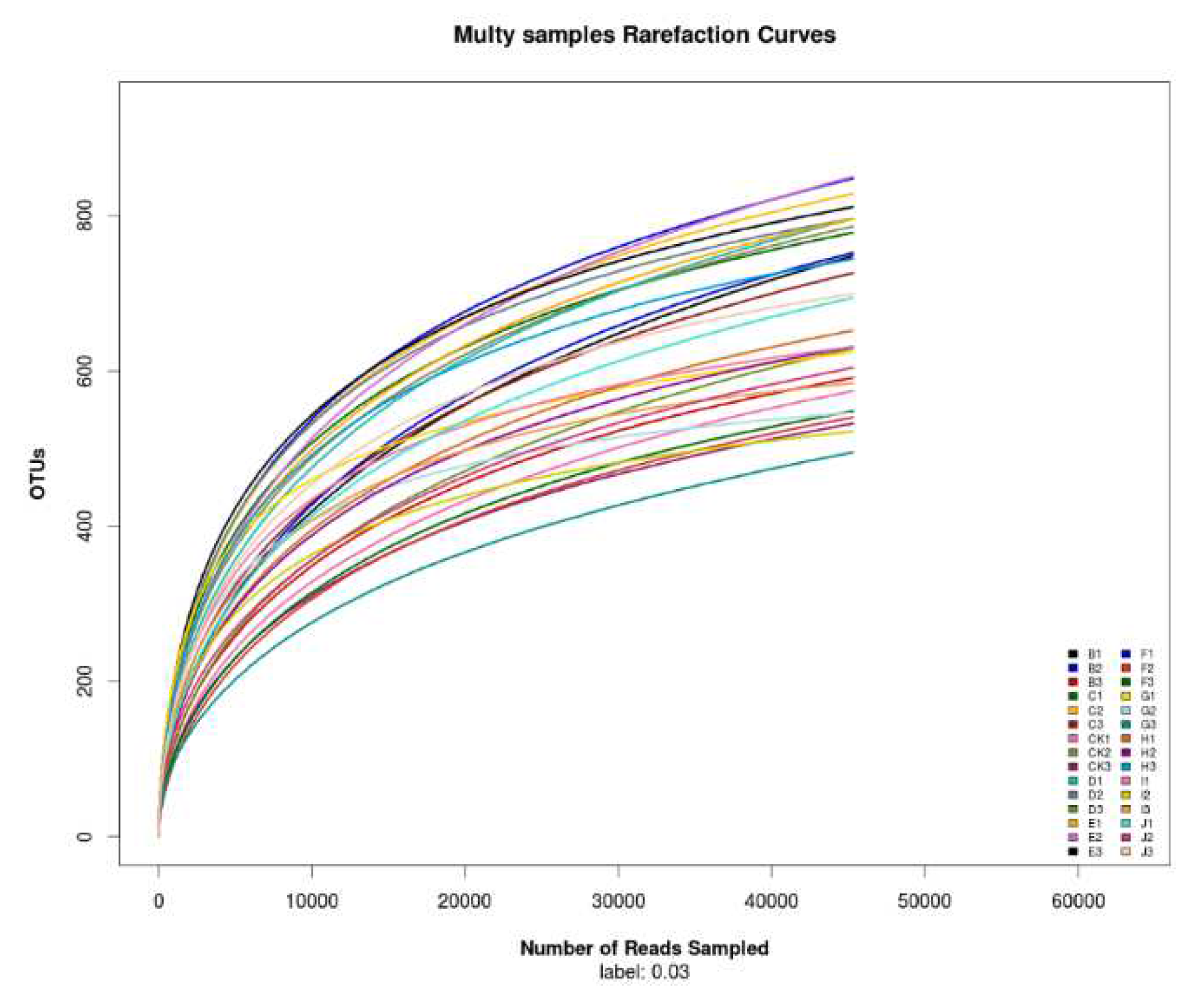 Preprints 80645 g009