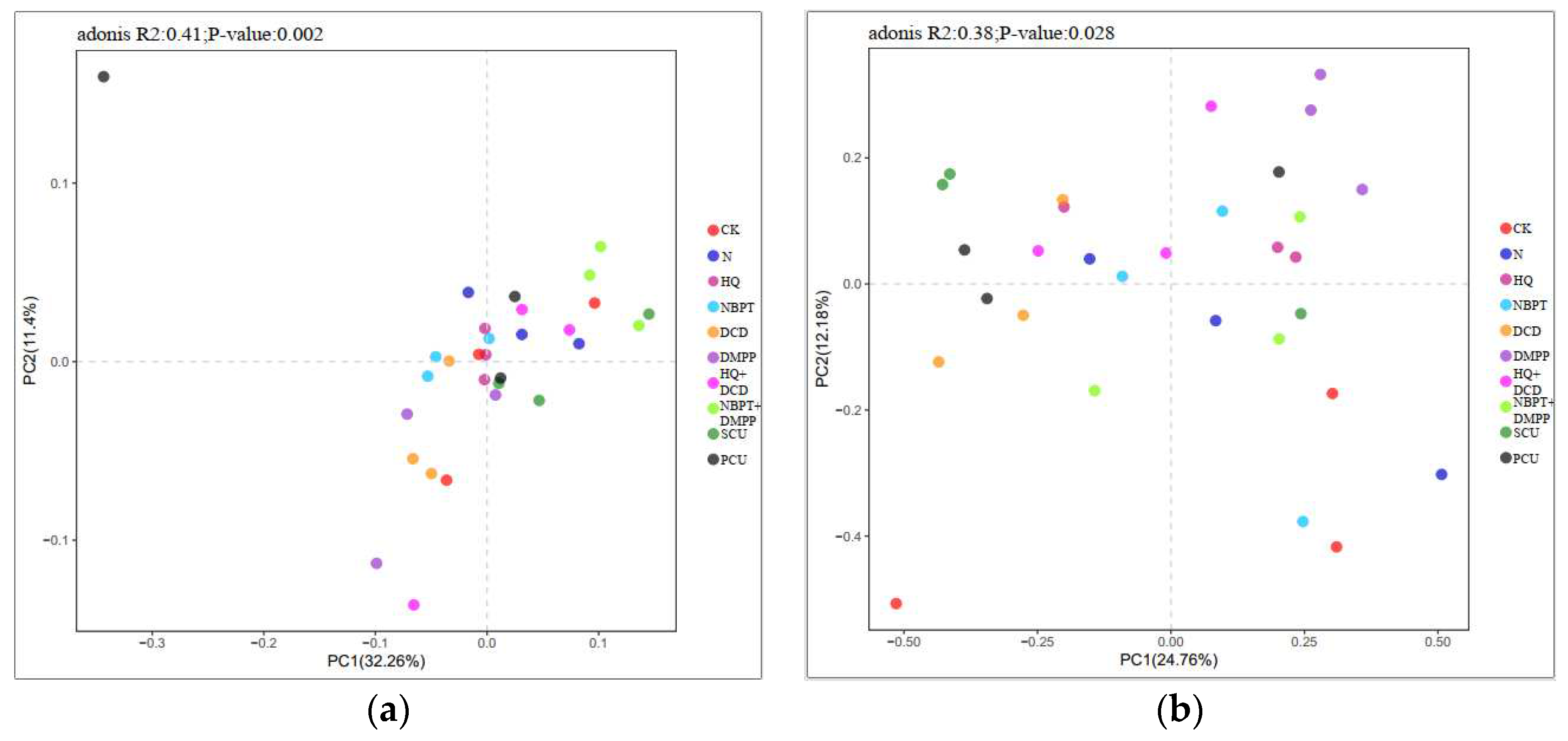 Preprints 80645 g014