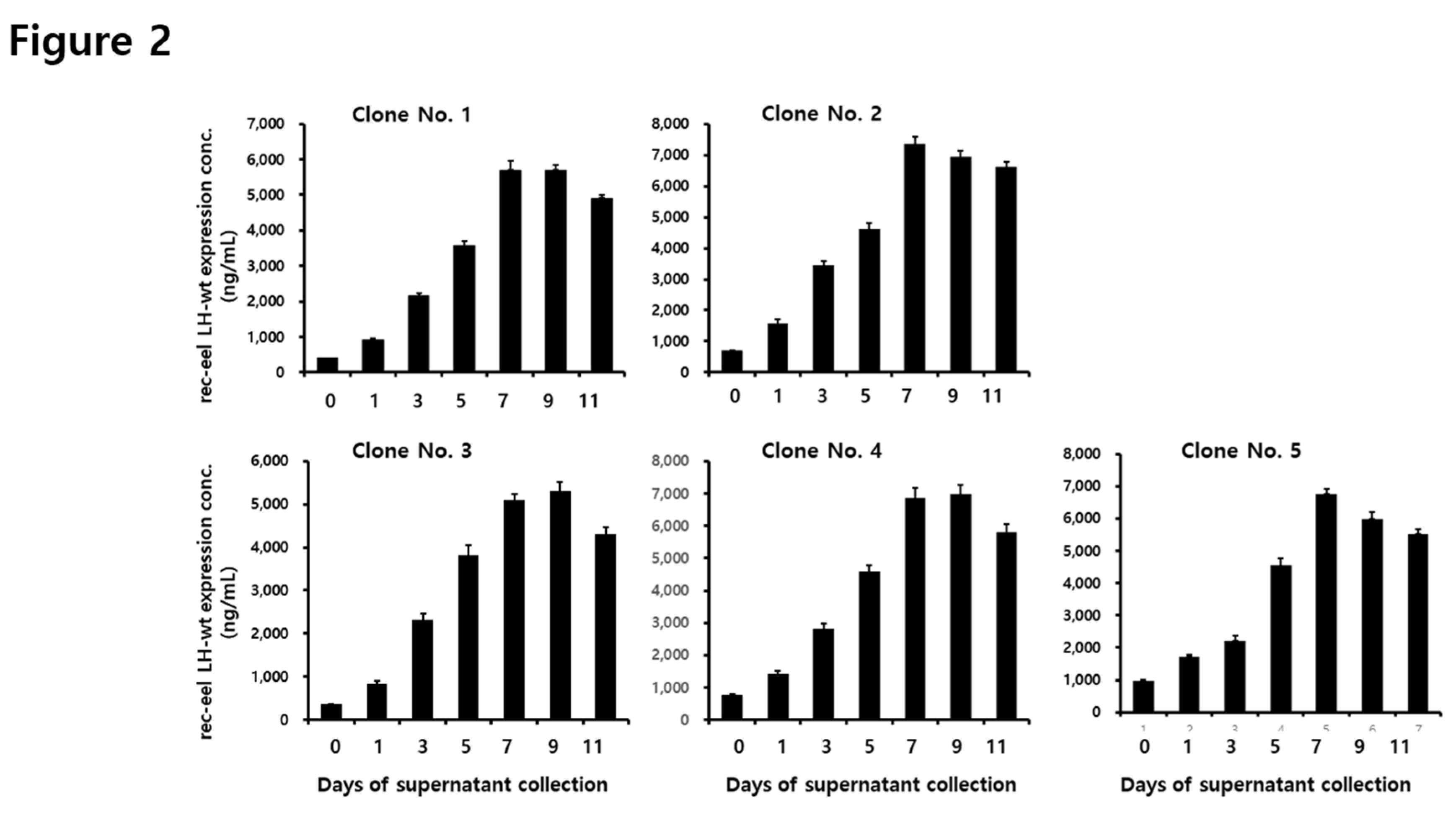 Preprints 106610 g002