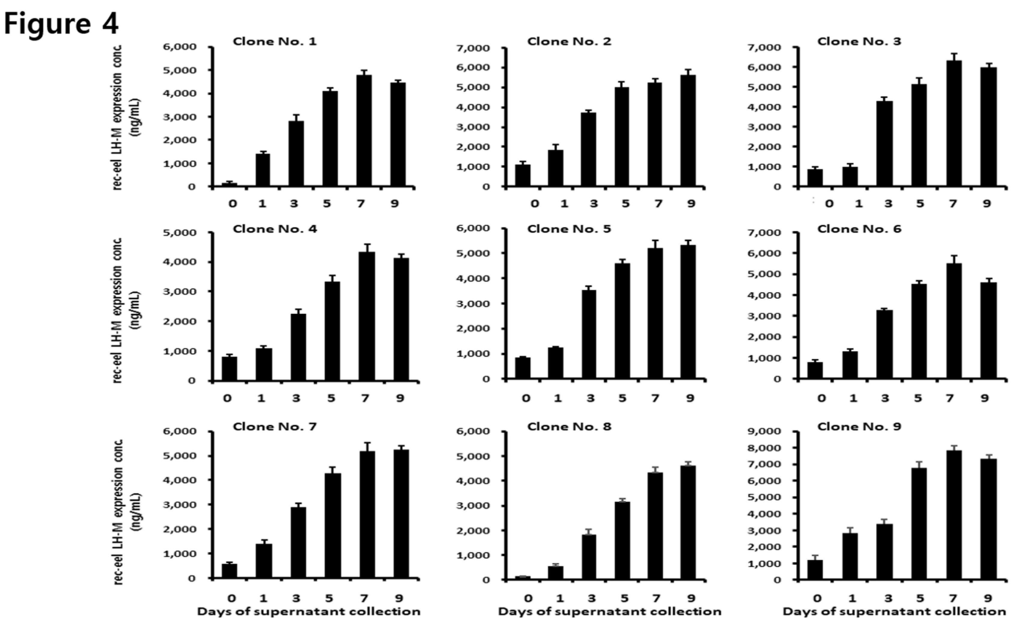 Preprints 106610 g004