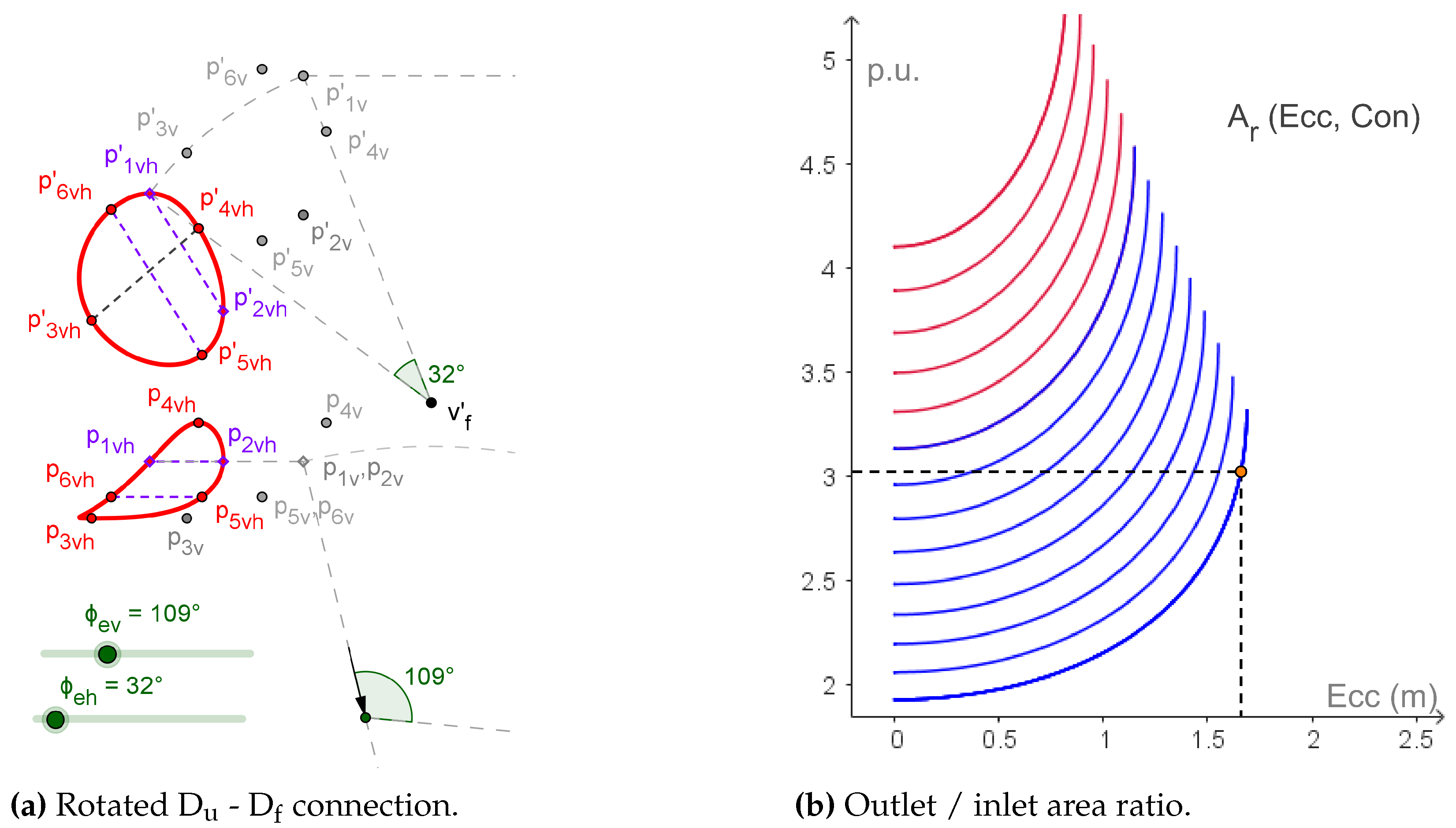 Preprints 70356 g012