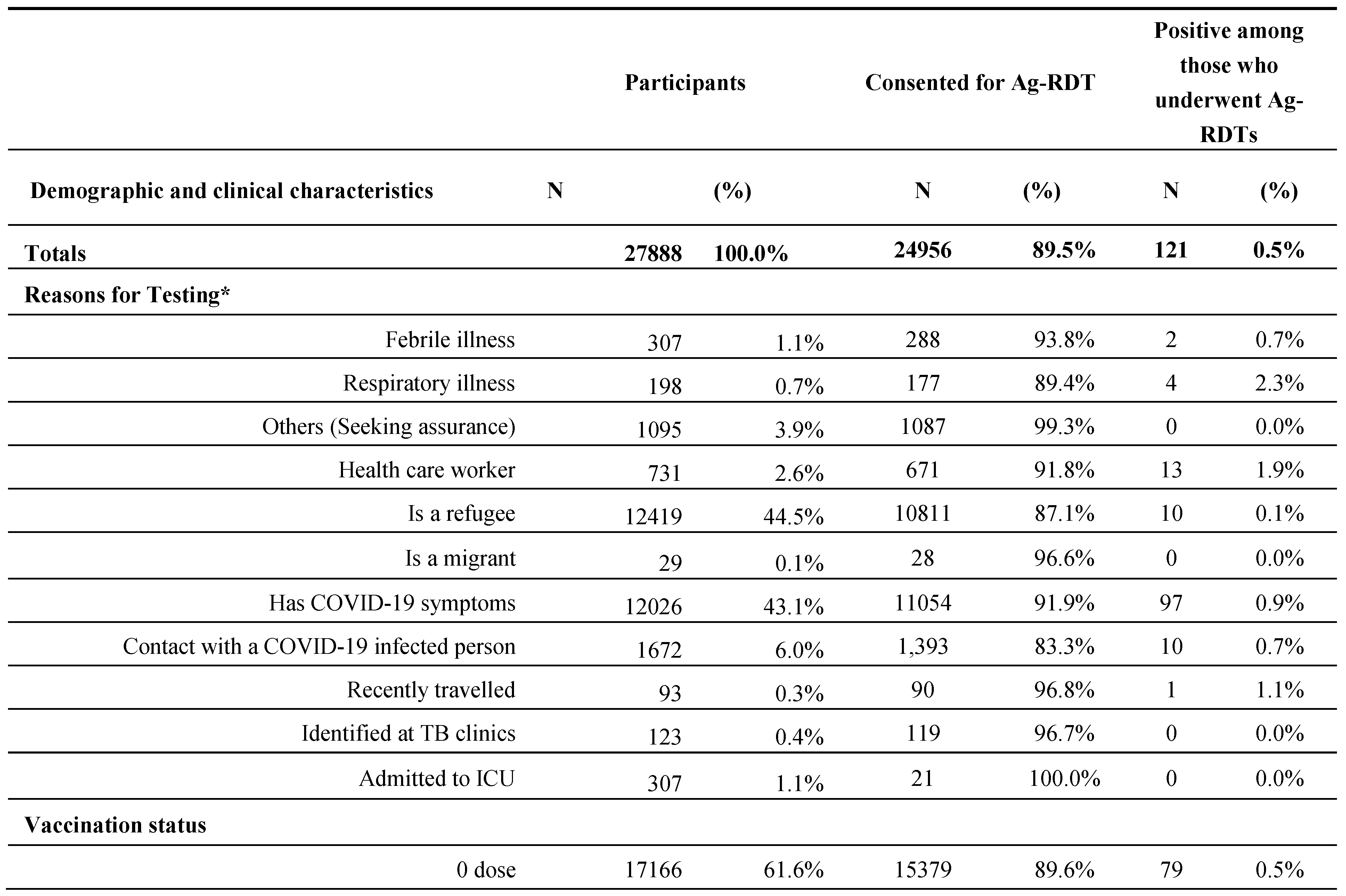 Preprints 72048 i002