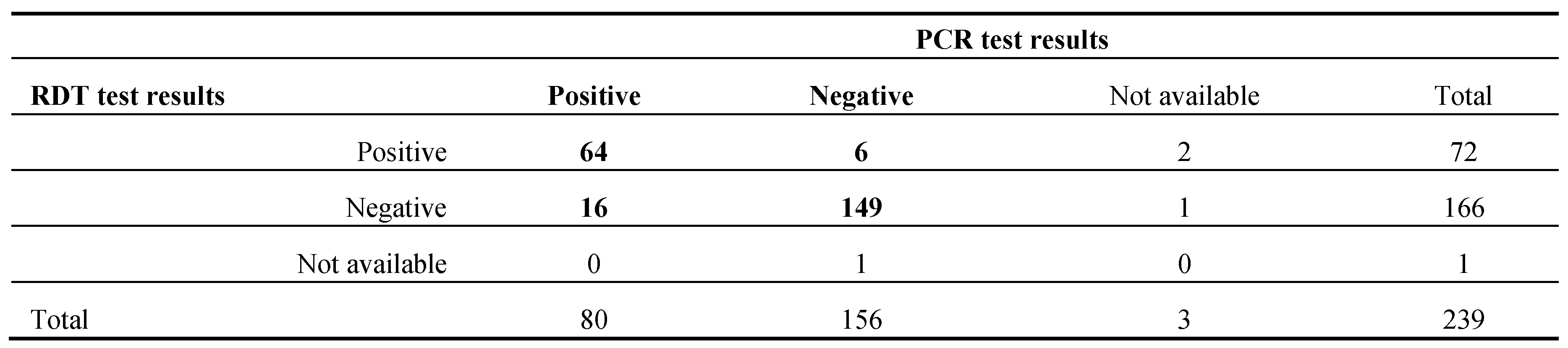 Preprints 72048 i006