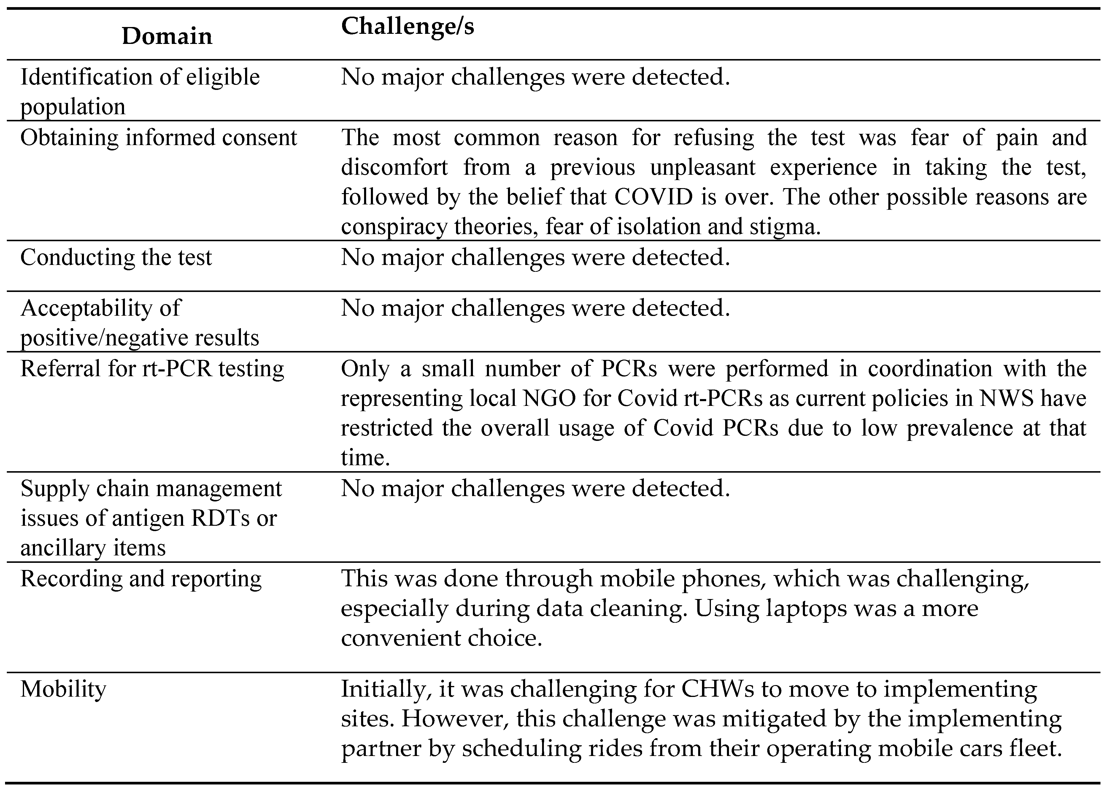 Preprints 72048 i007