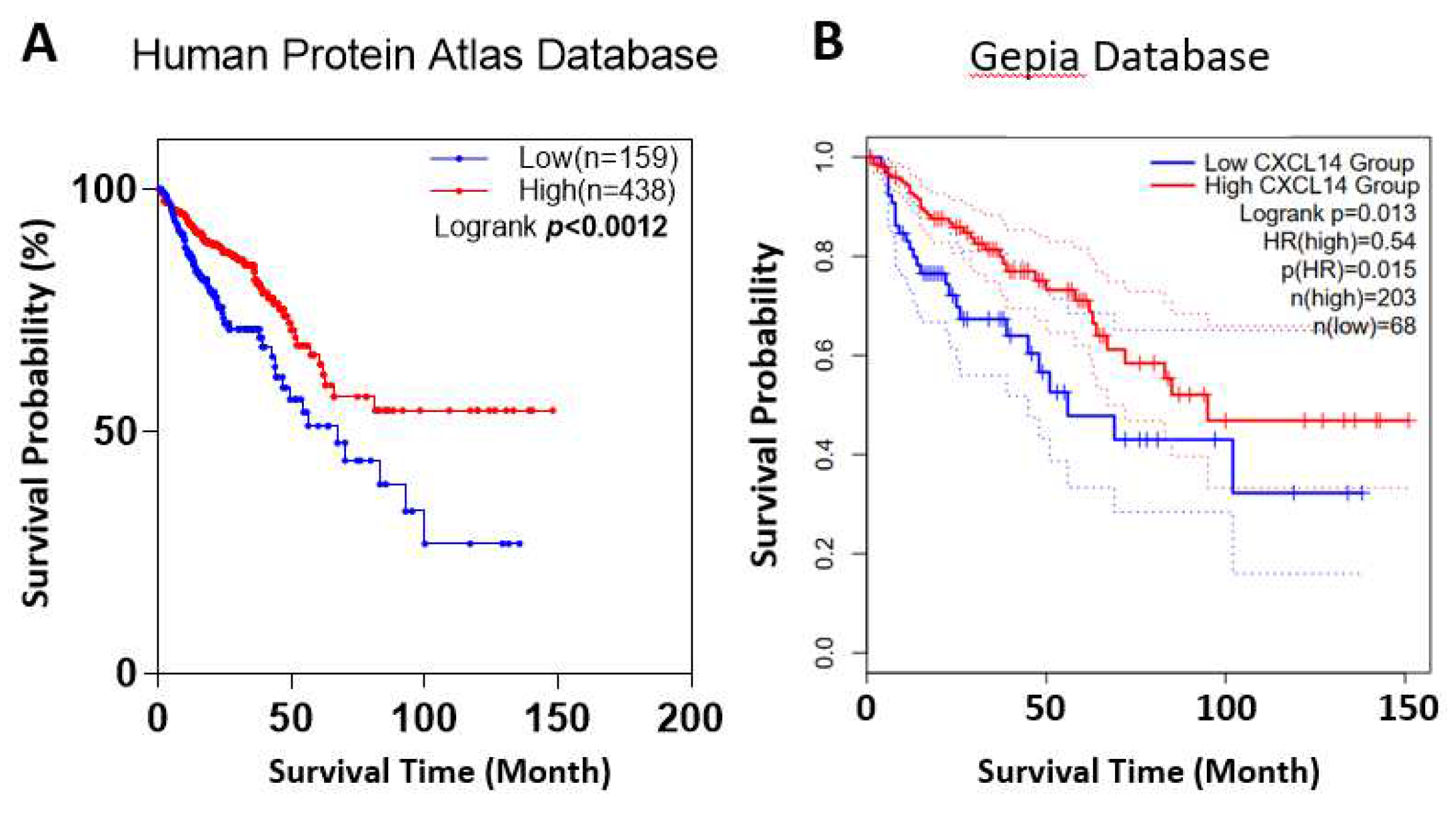 Preprints 86751 g002