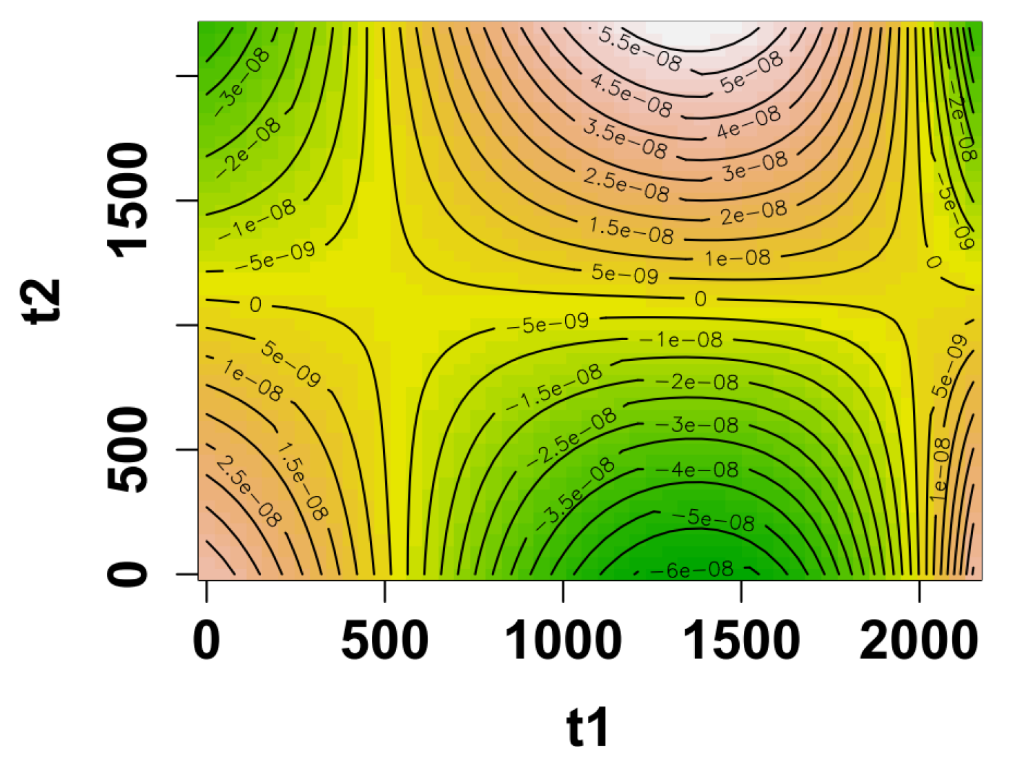 Preprints 111723 g007