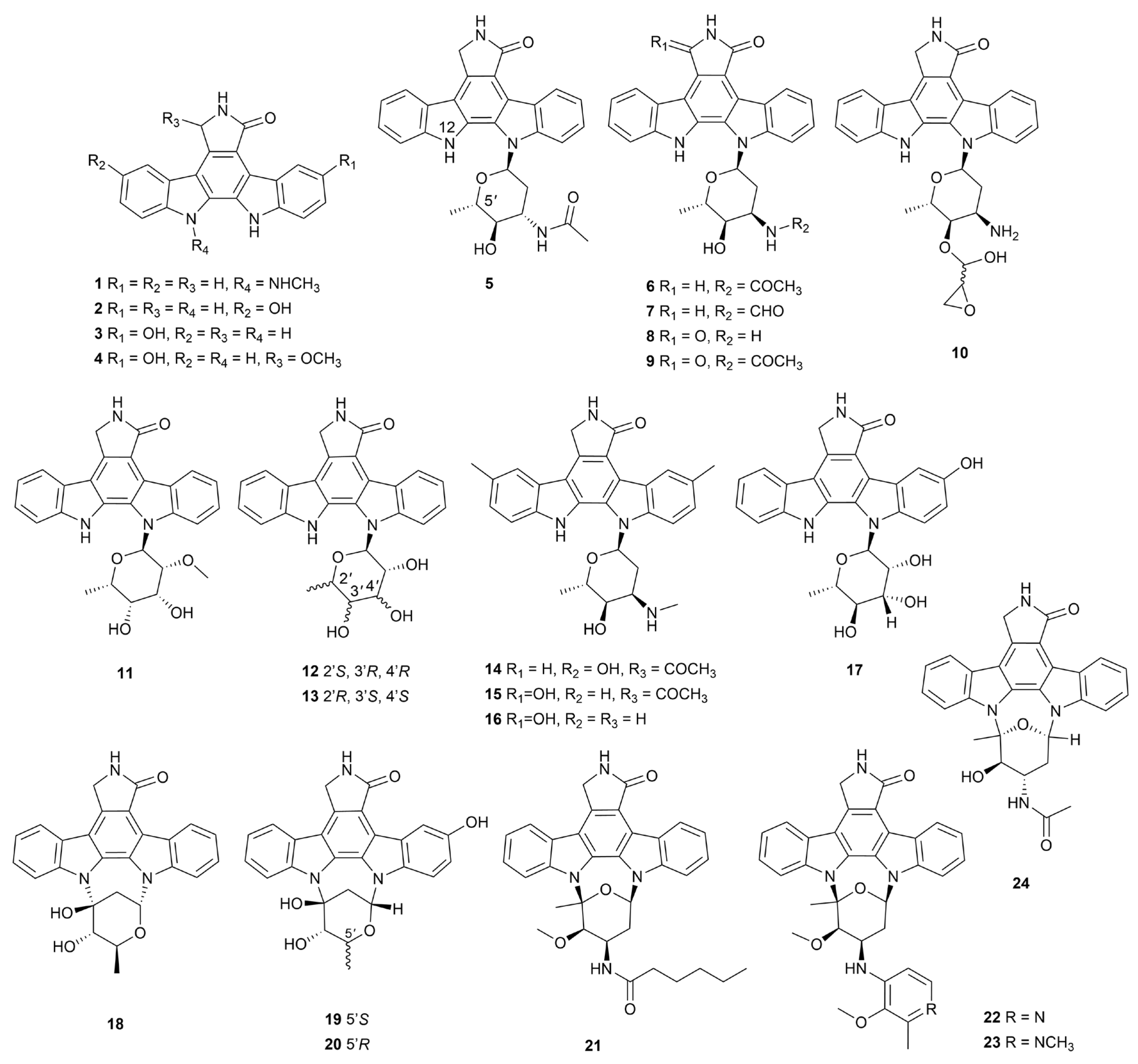 Preprints 93689 g002