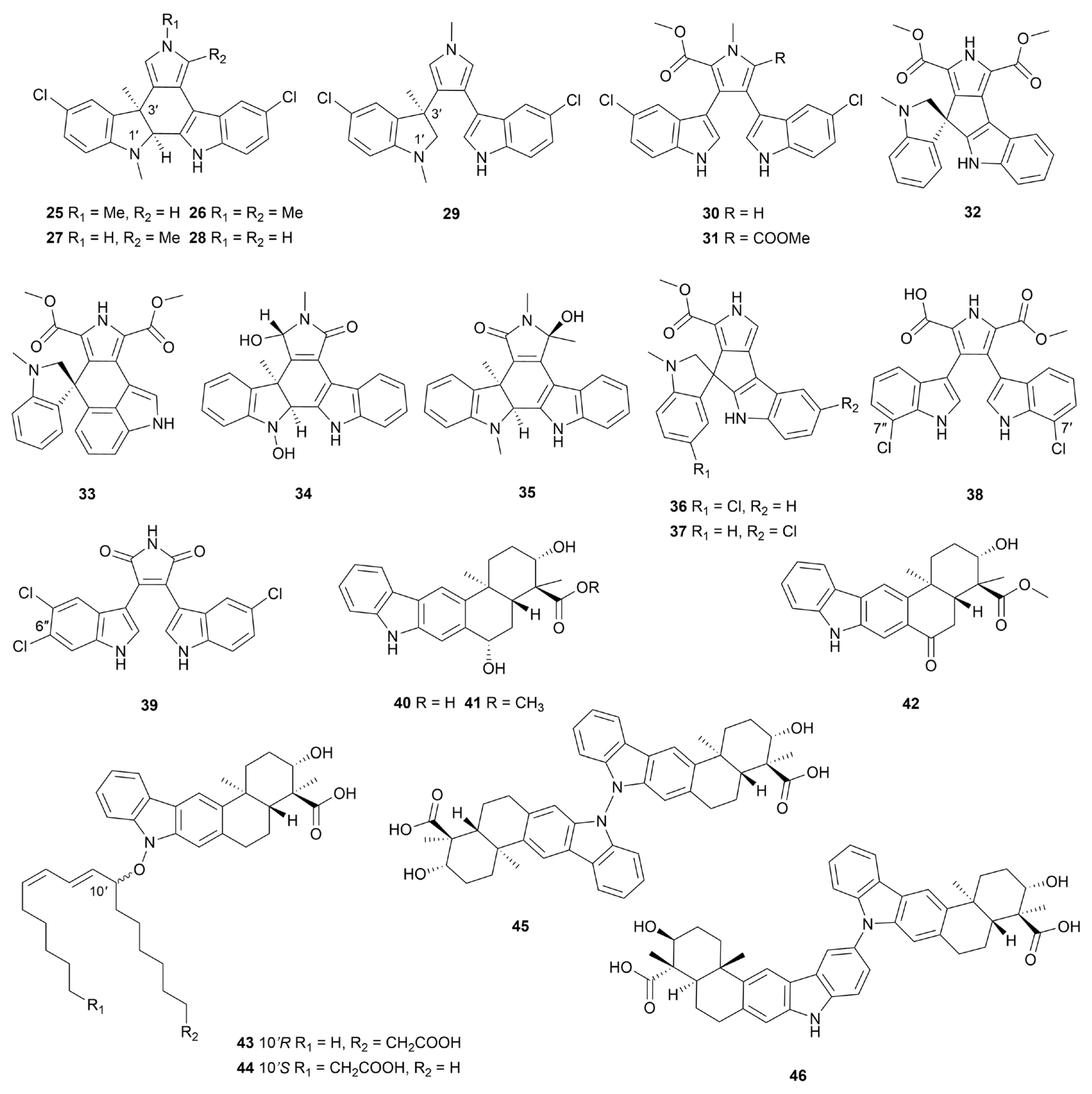 Preprints 93689 g003