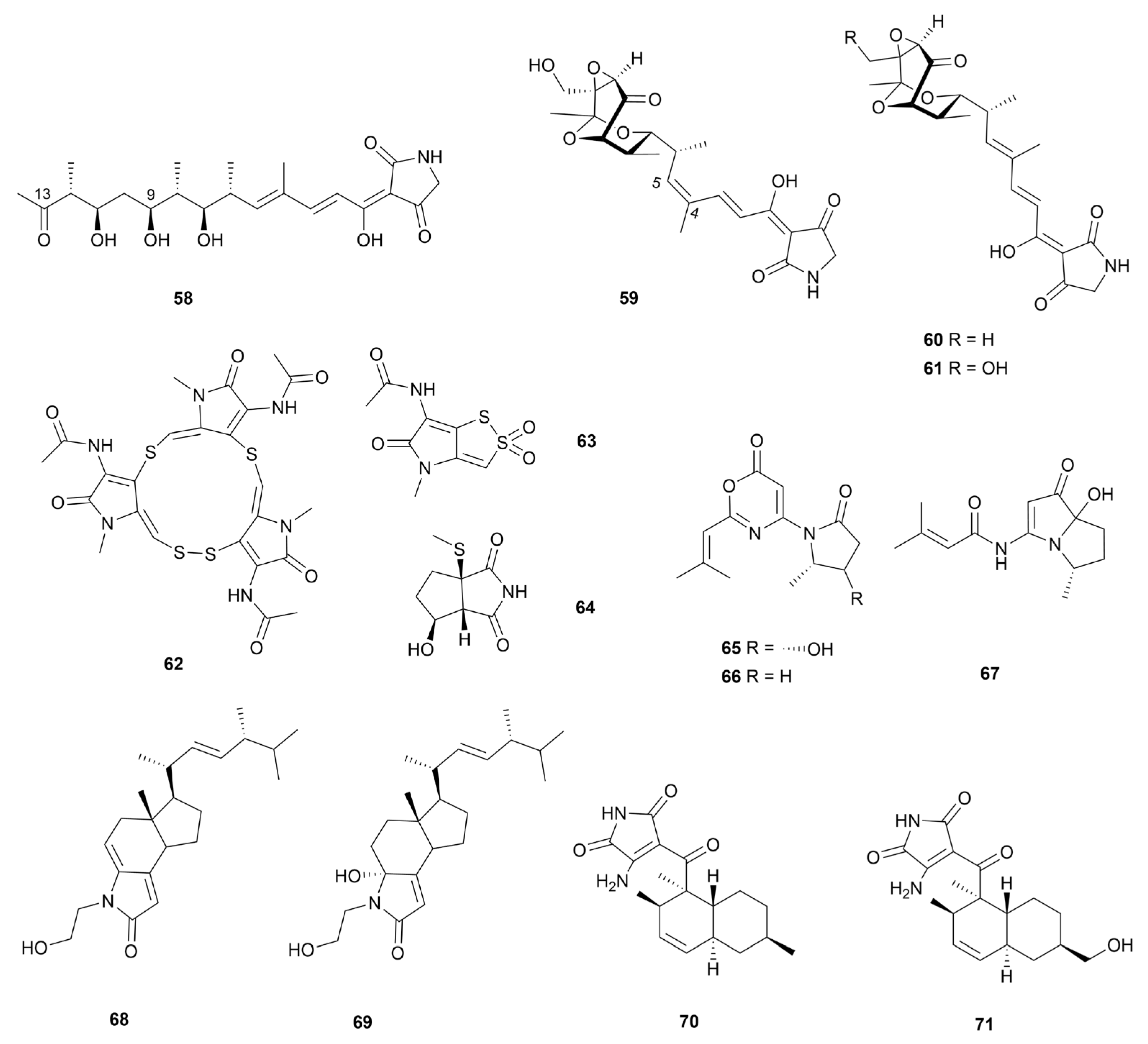 Preprints 93689 g005